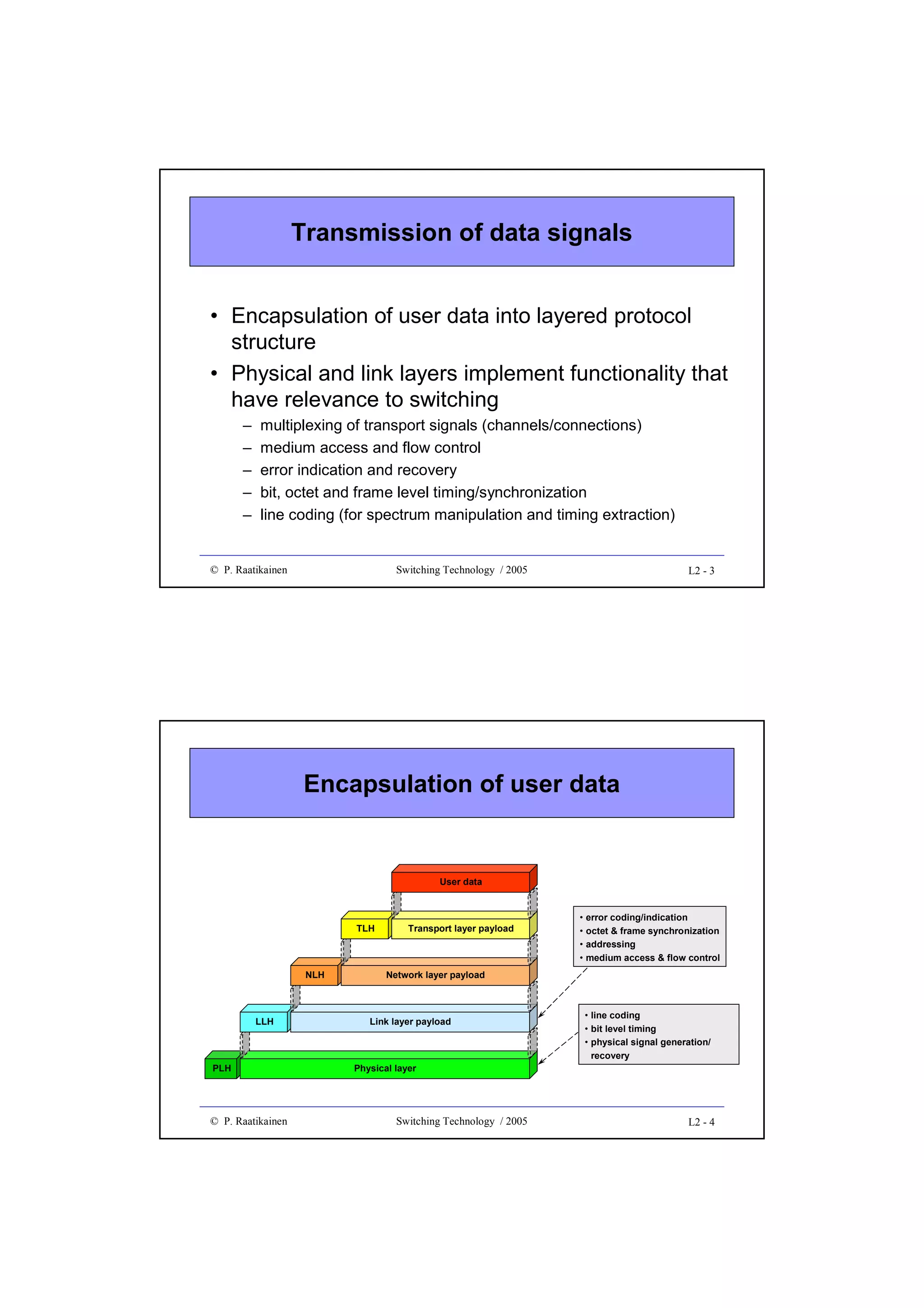 Transmission of data signals
• Encapsulation of user data into layered protocol
structure
• Physical and link layers implement functionality that
have relevance to switching
–
–
–
–
–

multiplexing of transport signals (channels/connections)
medium access and flow control
error indication and recovery
bit, octet and frame level timing/synchronization
line coding (for spectrum manipulation and timing extraction)

© P. Raatikainen

Switching Technology / 2005

L2 - 3

Encapsulation of user data

User data

TLH

NLH

LLH

PLH

© P. Raatikainen

Transport layer payload

•
•
•
•

error coding/indication
octet & frame synchronization
addressing
medium access & flow control

Network layer payload

Link layer payload

Physical layer

Switching Technology / 2005

• line coding
• bit level timing
• physical signal generation/
recovery

L2 - 4

 