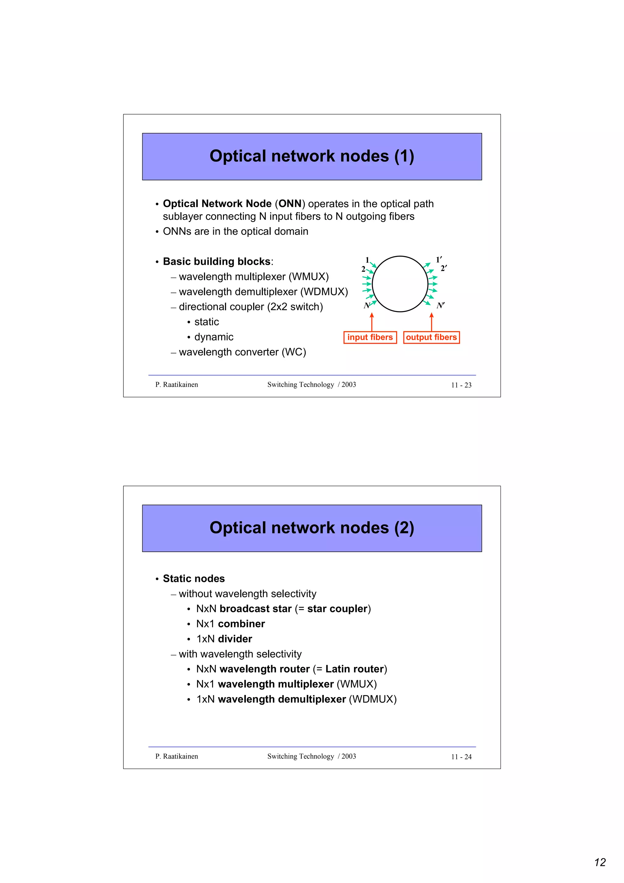 Optical network nodes (1)
• Optical Network Node (ONN) operates in the optical path
sublayer connecting N input fibers to N outgoing fibers
• ONNs are in the optical domain
1
• Basic building blocks:
2
– wavelength multiplexer (WMUX)
– wavelength demultiplexer (WDMUX)
N
– directional coupler (2x2 switch)
• static
input fibers
• dynamic
– wavelength converter (WC)

P. Raatikainen

1′
′
2′
′

N′
′
output fibers

Switching Technology / 2003

11 - 23

Optical network nodes (2)
• Static nodes
– without wavelength selectivity
• NxN broadcast star (= star coupler)
• Nx1 combiner
• 1xN divider
– with wavelength selectivity
• NxN wavelength router (= Latin router)
• Nx1 wavelength multiplexer (WMUX)
• 1xN wavelength demultiplexer (WDMUX)

P. Raatikainen

Switching Technology / 2003

11 - 24

12

 