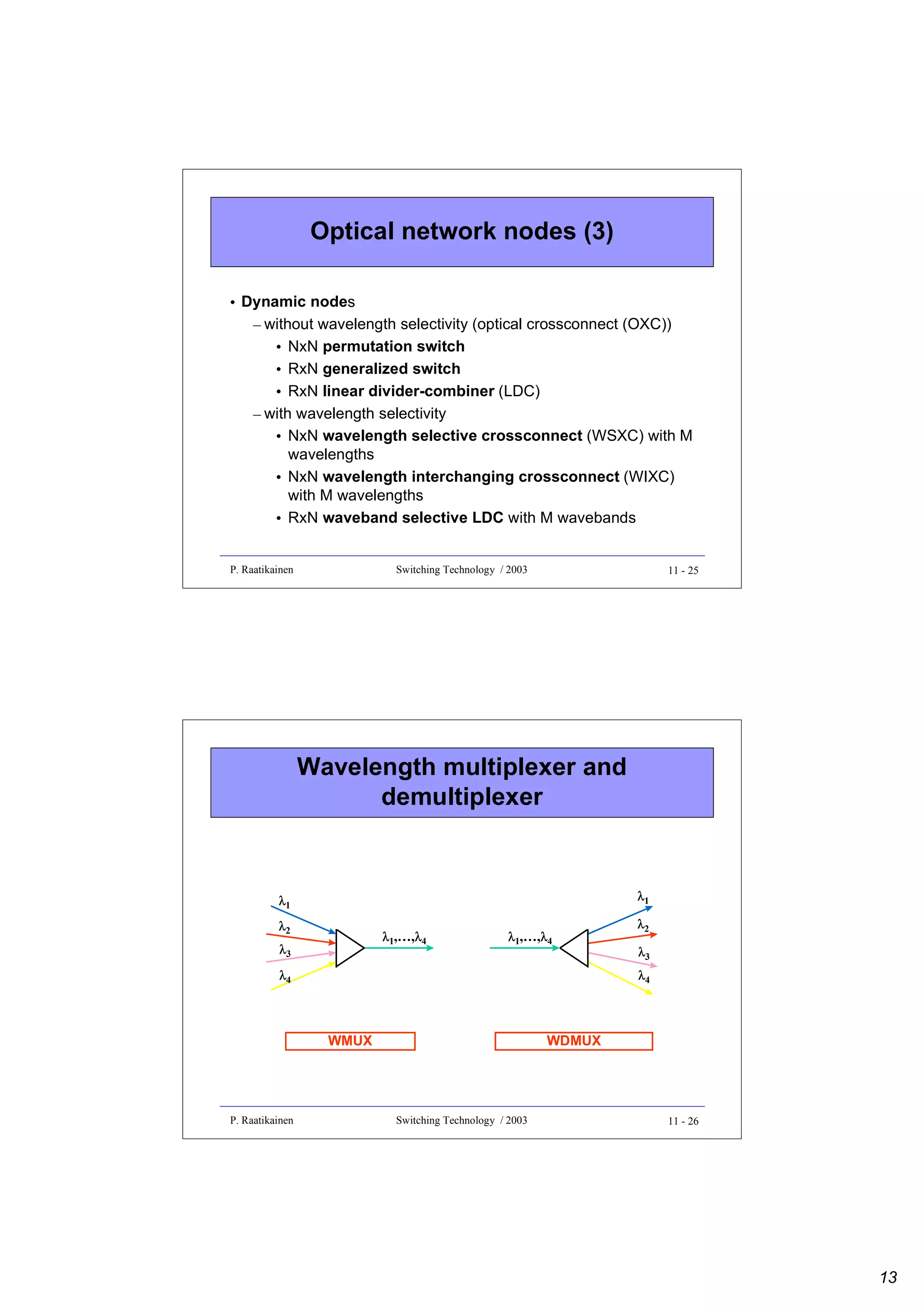 Optical network nodes (3)
• Dynamic nodes
– without wavelength selectivity (optical crossconnect (OXC))
• NxN permutation switch
• RxN generalized switch
• RxN linear divider-combiner (LDC)
– with wavelength selectivity
• NxN wavelength selective crossconnect (WSXC) with M
wavelengths
• NxN wavelength interchanging crossconnect (WIXC)
with M wavelengths
• RxN waveband selective LDC with M wavebands
P. Raatikainen

Switching Technology / 2003

11 - 25

Wavelength multiplexer and
demultiplexer

λ1

λ1
λ2

λ1,…,λ4

λ3

λ1,…,λ4

λ4

λ3
λ4

WMUX

P. Raatikainen

λ2

WDMUX

Switching Technology / 2003

11 - 26

13

 