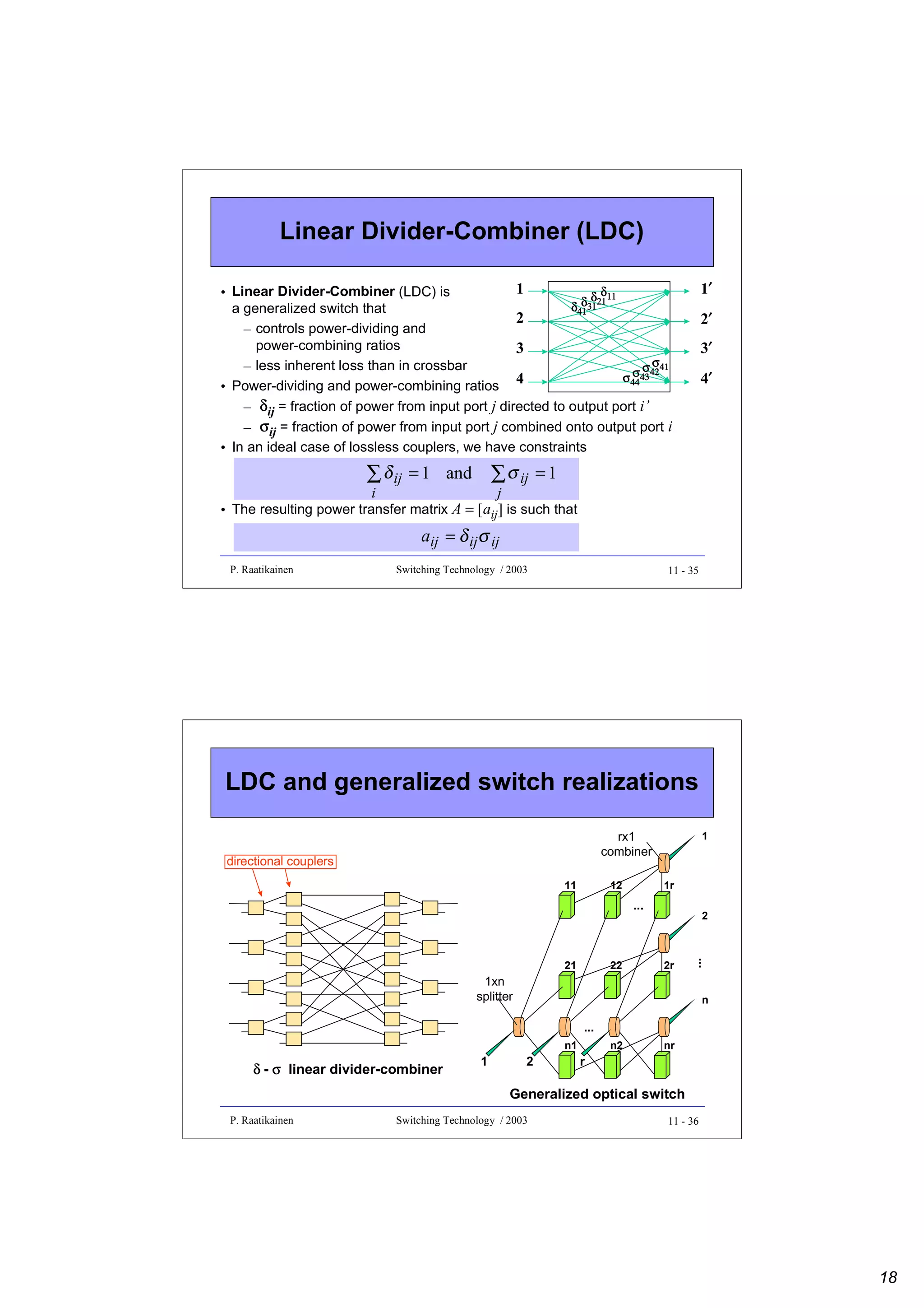 Linear Divider-Combiner (LDC)
1′

1
δ11
• Linear Divider-Combiner (LDC) is
δ δ21
δ41 31
a generalized switch that
2
– controls power-dividing and
power-combining ratios
3
σ41
– less inherent loss than in crossbar
σ σ42
σ4443
4
• Power-dividing and power-combining ratios
– δij = fraction of power from input port j directed to output port i’
– σij = fraction of power from input port j combined onto output port i
• In an ideal case of lossless couplers, we have constraints

2′
3′
4′

∑ δ ij = 1 and ∑ σ ij = 1
i

j

• The resulting power transfer matrix A = [aij] is such that

aij = δ ijσ ij
P. Raatikainen

Switching Technology / 2003

11 - 35

LDC and generalized switch realizations
1

rx1
combiner

directional couplers
11

12

1r

...

22

2r

...

21

2

1xn
splitter

n

...

δ - σ linear divider-combiner

1

2

n1

r

n2

nr

Generalized optical switch
P. Raatikainen

Switching Technology / 2003

11 - 36

18

 