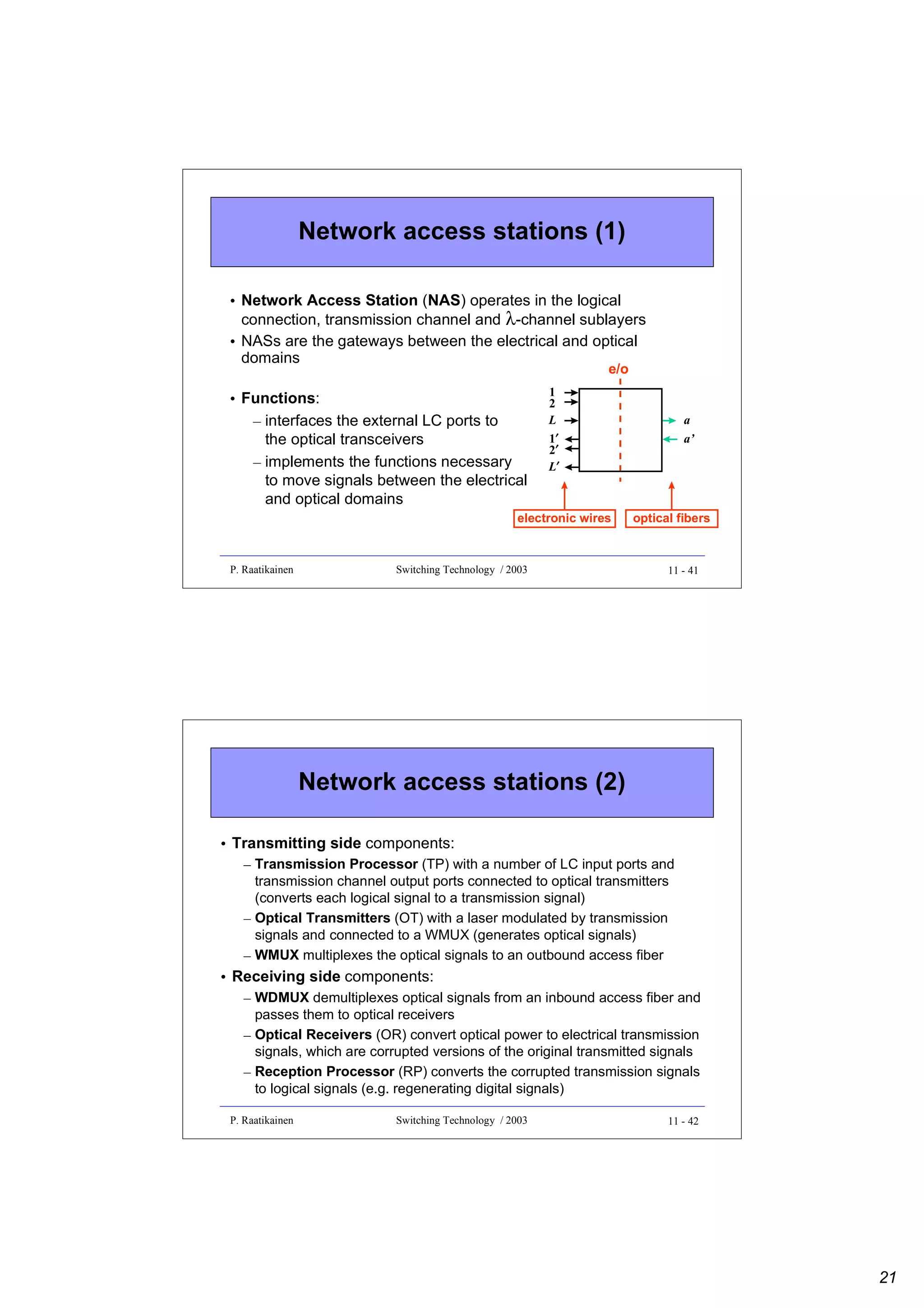 Network access stations (1)
• Network Access Station (NAS) operates in the logical
connection, transmission channel and λ-channel sublayers
• NASs are the gateways between the electrical and optical
domains
e/o

• Functions:
– interfaces the external LC ports to
the optical transceivers
– implements the functions necessary
to move signals between the electrical
and optical domains

1
2
L
1′
′
′
2′
L′
′

electronic wires

P. Raatikainen

Switching Technology / 2003

a
a’

optical fibers

11 - 41

Network access stations (2)
• Transmitting side components:
– Transmission Processor (TP) with a number of LC input ports and
transmission channel output ports connected to optical transmitters
(converts each logical signal to a transmission signal)
– Optical Transmitters (OT) with a laser modulated by transmission
signals and connected to a WMUX (generates optical signals)
– WMUX multiplexes the optical signals to an outbound access fiber

• Receiving side components:
– WDMUX demultiplexes optical signals from an inbound access fiber and
passes them to optical receivers
– Optical Receivers (OR) convert optical power to electrical transmission
signals, which are corrupted versions of the original transmitted signals
– Reception Processor (RP) converts the corrupted transmission signals
to logical signals (e.g. regenerating digital signals)
P. Raatikainen

Switching Technology / 2003

11 - 42

21

 