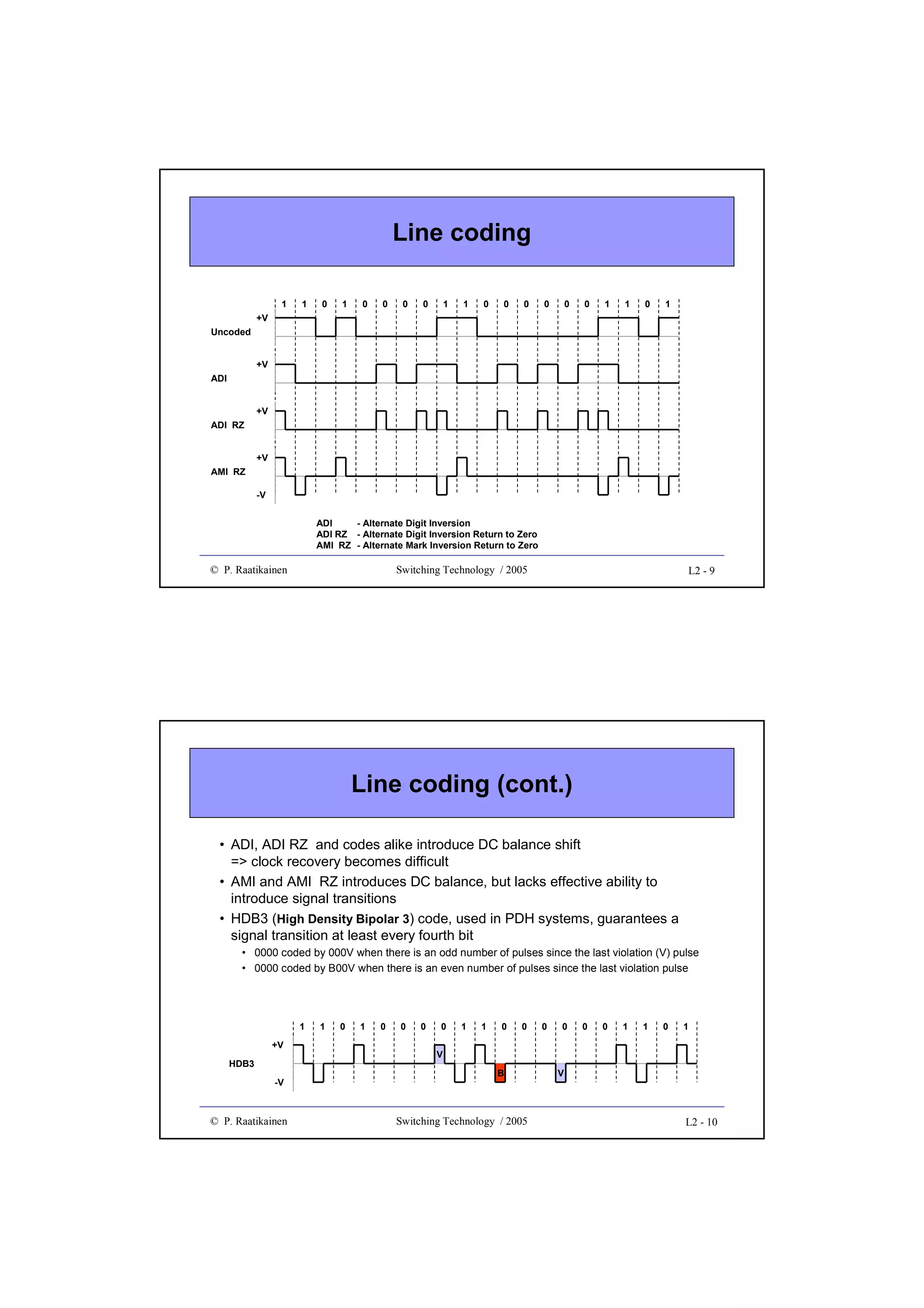 Line coding
1

1

0

1

0

0

0

0

1

1

0

0

0

0

0

0

1

1

0

1

+V
Uncoded
+V
ADI
+V
ADI RZ
+V
AMI RZ
-V
ADI
- Alternate Digit Inversion
ADI RZ - Alternate Digit Inversion Return to Zero
AMI RZ - Alternate Mark Inversion Return to Zero

© P. Raatikainen

Switching Technology / 2005

L2 - 9

Line coding (cont.)
• ADI, ADI RZ and codes alike introduce DC balance shift
=> clock recovery becomes difficult
• AMI and AMI RZ introduces DC balance, but lacks effective ability to
introduce signal transitions
• HDB3 (High Density Bipolar 3) code, used in PDH systems, guarantees a
signal transition at least every fourth bit
• 0000 coded by 000V when there is an odd number of pulses since the last violation (V) pulse
• 0000 coded by B00V when there is an even number of pulses since the last violation pulse

1
+V
HDB3
-V

© P. Raatikainen

1

0

1

0

0

0

0

1

1

0

0

0

0

0

0

1

1

0

1

V
B

Switching Technology / 2005

V

L2 - 10

 