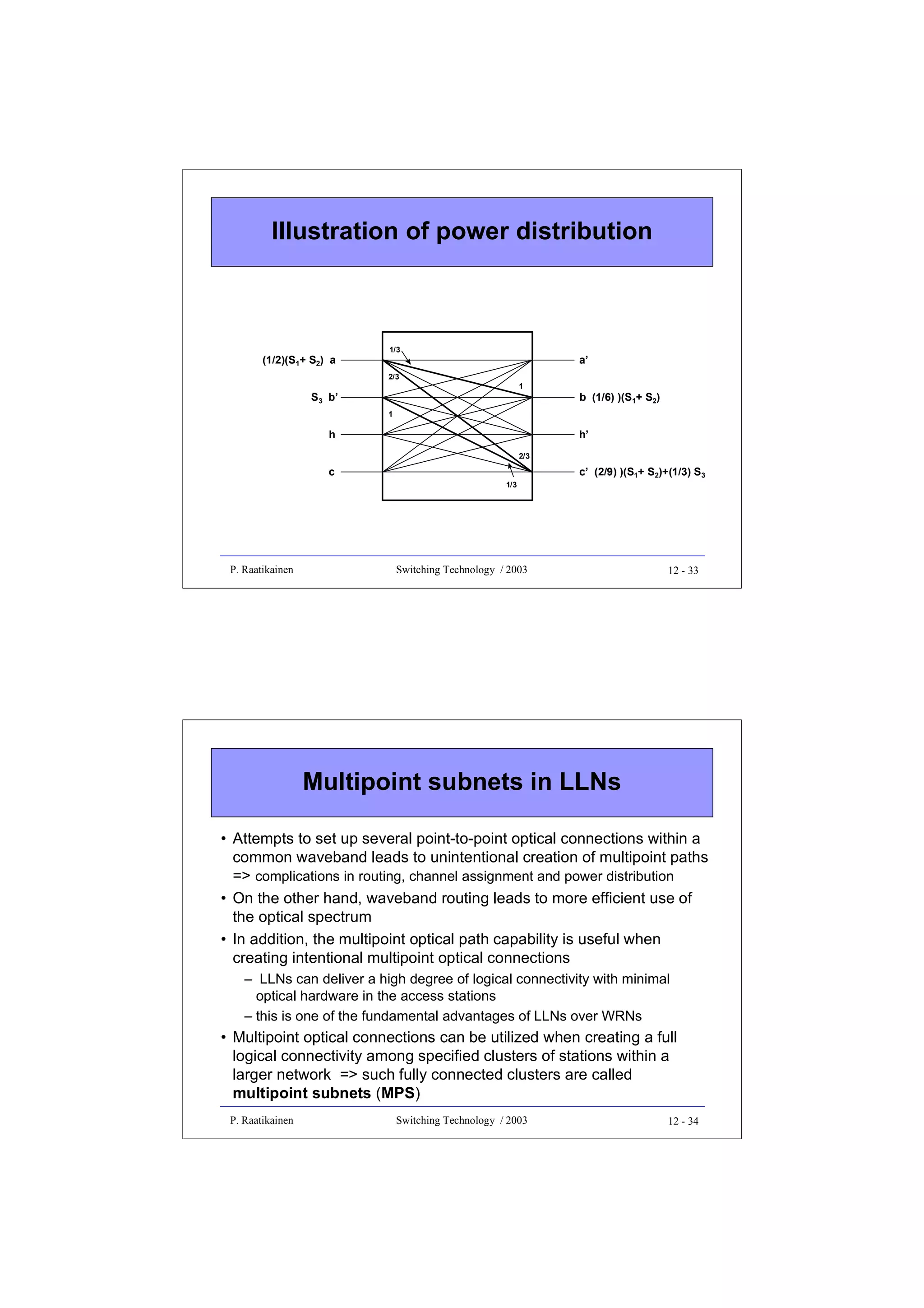 Illustration of power distribution

(1/2)(S1+ S2) a

1/3

a’

2/3

1

S3 b’

b (1/6) )(S1+ S2)

1

h

h’
2/3

c

P. Raatikainen

1/3

c’ (2/9) )(S1+ S2)+(1/3) S3

Switching Technology / 2003

12 - 33

Multipoint subnets in LLNs
• Attempts to set up several point-to-point optical connections within a
common waveband leads to unintentional creation of multipoint paths
=> complications in routing, channel assignment and power distribution
• On the other hand, waveband routing leads to more efficient use of
the optical spectrum
• In addition, the multipoint optical path capability is useful when
creating intentional multipoint optical connections
– LLNs can deliver a high degree of logical connectivity with minimal
optical hardware in the access stations
– this is one of the fundamental advantages of LLNs over WRNs

• Multipoint optical connections can be utilized when creating a full
logical connectivity among specified clusters of stations within a
larger network => such fully connected clusters are called
multipoint subnets (MPS)
P. Raatikainen

Switching Technology / 2003

12 - 34

 