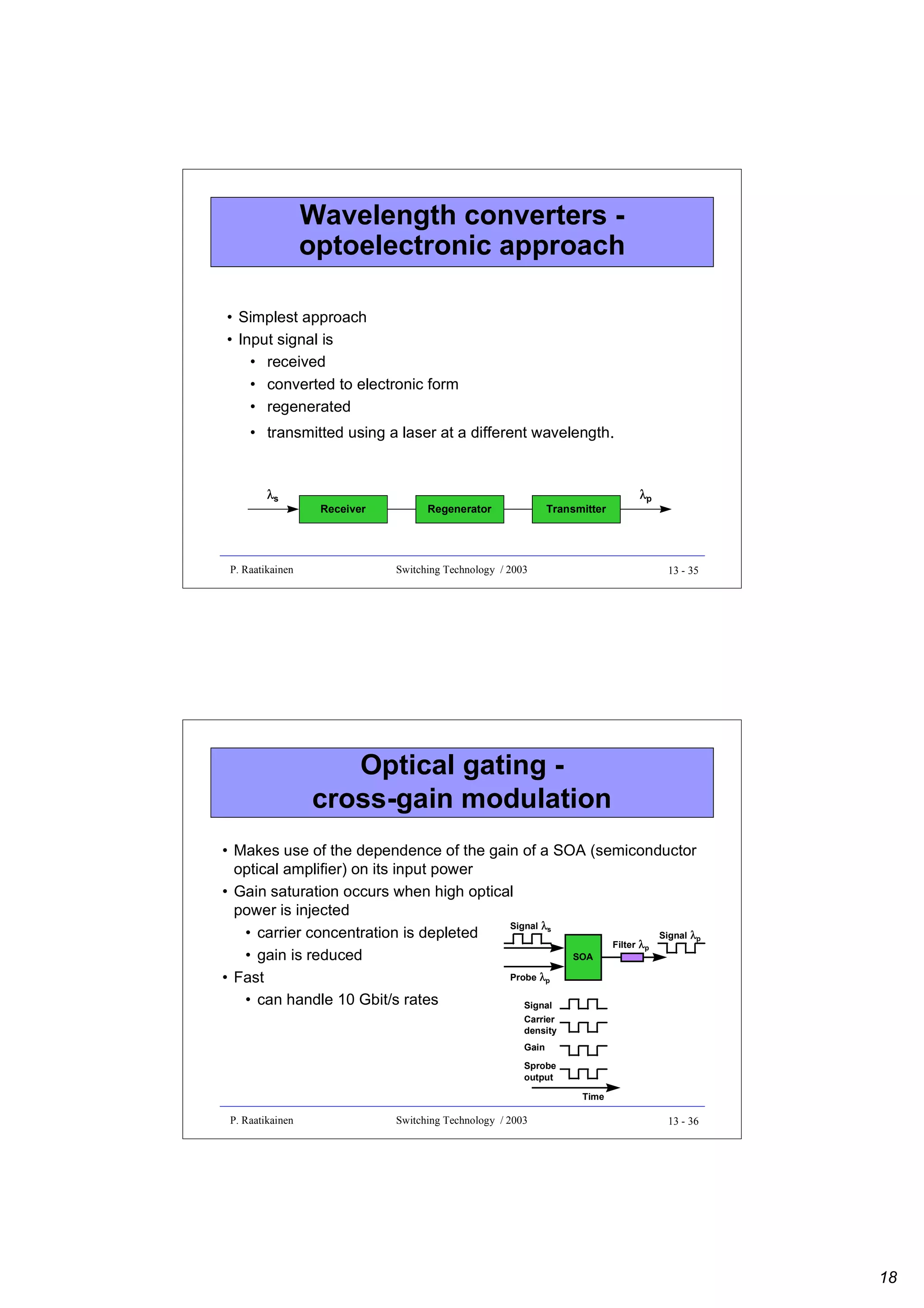 Wavelength converters optoelectronic approach
• Simplest approach
• Input signal is
• received
• converted to electronic form
• regenerated
• transmitted using a laser at a different wavelength.

λs

P. Raatikainen

Receiver

Regenerator

Transmitter

Switching Technology / 2003

λp

13 - 35

Optical gating cross-gain modulation
• Makes use of the dependence of the gain of a SOA (semiconductor
optical amplifier) on its input power
• Gain saturation occurs when high optical
power is injected
Signal λs
• carrier concentration is depleted
Signal λp
Filter λp
SOA
• gain is reduced
Probe λp
• Fast
• can handle 10 Gbit/s rates
Signal
Carrier
density
Gain
Sprobe
output
Time

P. Raatikainen

Switching Technology / 2003

13 - 36

18

 