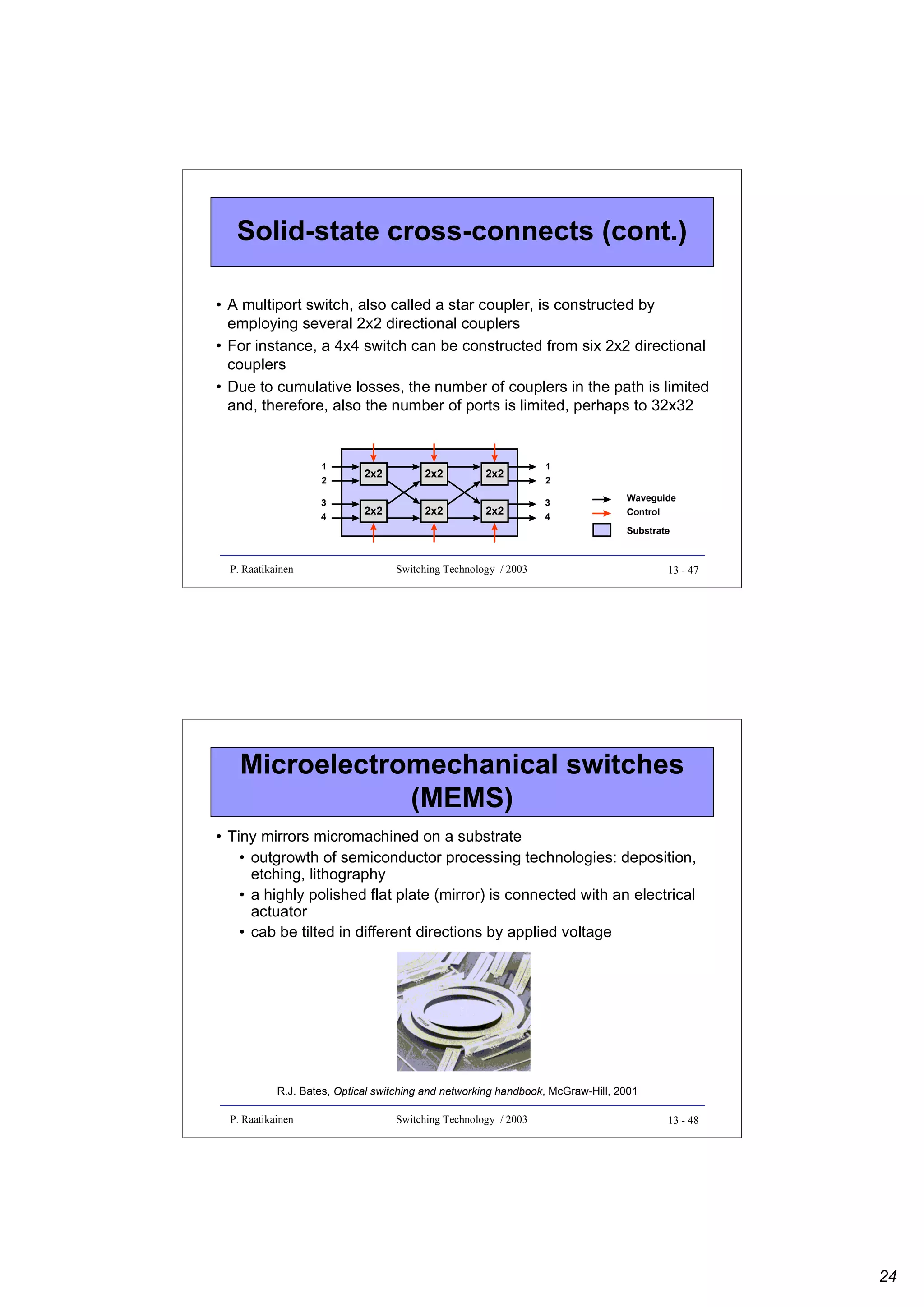 Solid-state cross-connects (cont.)
• A multiport switch, also called a star coupler, is constructed by
employing several 2x2 directional couplers
• For instance, a 4x4 switch can be constructed from six 2x2 directional
couplers
• Due to cumulative losses, the number of couplers in the path is limited
and, therefore, also the number of ports is limited, perhaps to 32x32

1
2

2x2

2x2

2x2

1
2

3
4

2x2

2x2

2x2

3
4

Waveguide
Control
Substrate

P. Raatikainen

Switching Technology / 2003

13 - 47

Microelectromechanical switches
(MEMS)
• Tiny mirrors micromachined on a substrate
• outgrowth of semiconductor processing technologies: deposition,
etching, lithography
• a highly polished flat plate (mirror) is connected with an electrical
actuator
• cab be tilted in different directions by applied voltage

R.J. Bates, Optical switching and networking handbook, McGraw-Hill, 2001
P. Raatikainen

Switching Technology / 2003

13 - 48

24

 