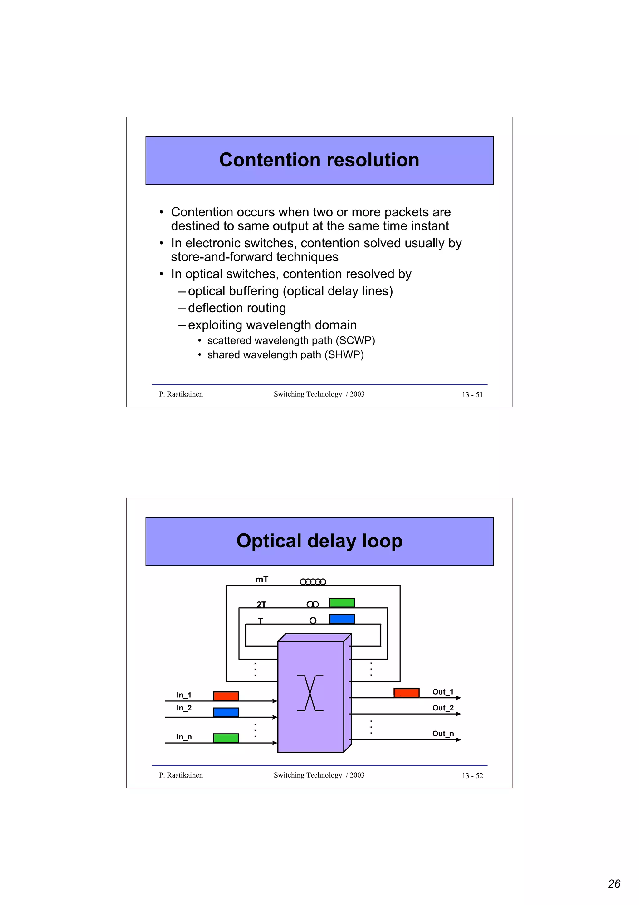 Contention resolution
• Contention occurs when two or more packets are
destined to same output at the same time instant
• In electronic switches, contention solved usually by
store-and-forward techniques
• In optical switches, contention resolved by
– optical buffering (optical delay lines)
– deflection routing
– exploiting wavelength domain
• scattered wavelength path (SCWP)
• shared wavelength path (SHWP)

P. Raatikainen

Switching Technology / 2003

13 - 51

Optical delay loop
mT
2T

...

...

T

In_2

Out_2

In_n

P. Raatikainen

...

Out_1

...

In_1

Switching Technology / 2003

Out_n

13 - 52

26

 