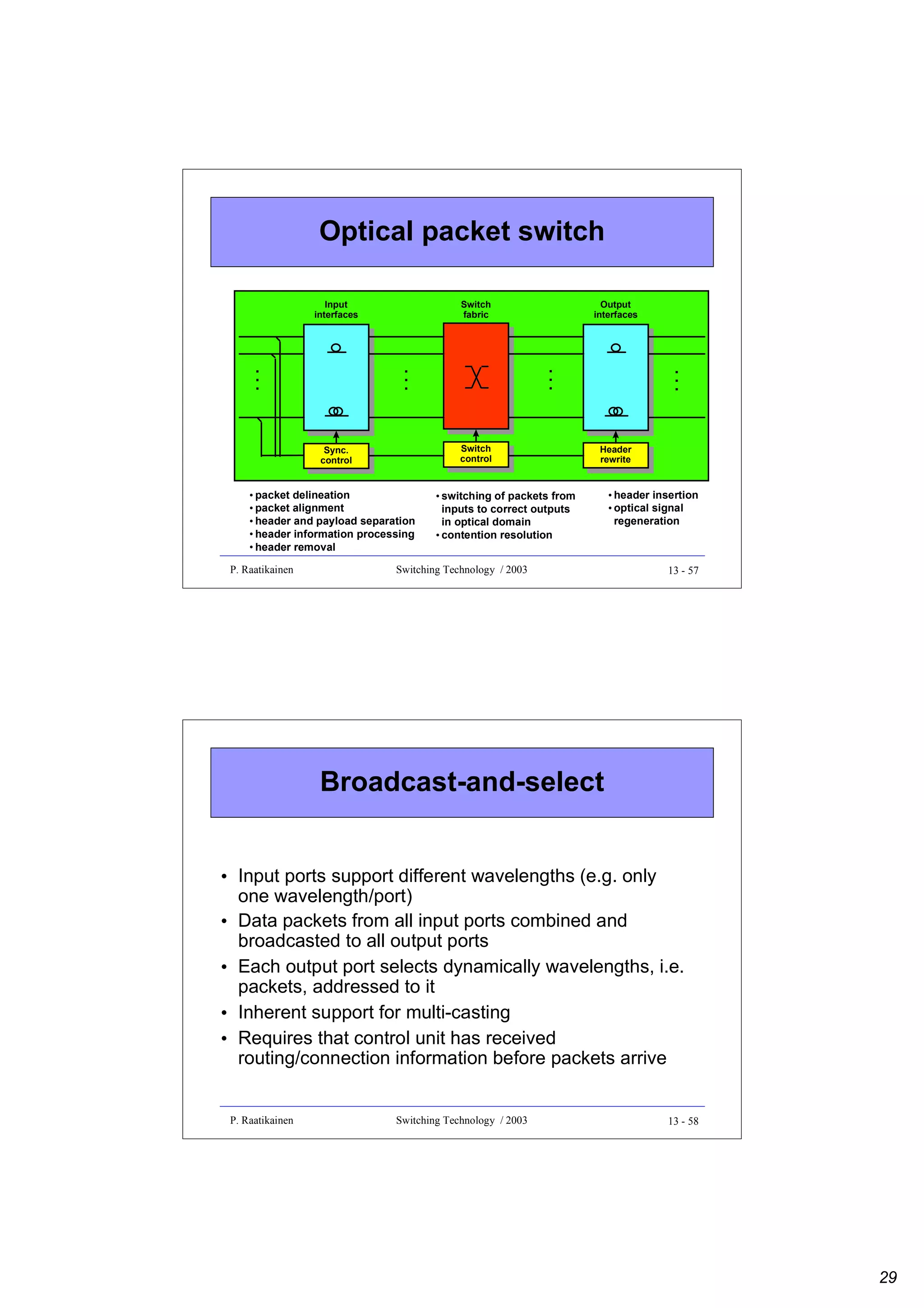 Optical packet switch

Switch
control

Sync.
control

• packet delineation
• packet alignment
• header and payload separation
• header information processing
• header removal
P. Raatikainen

Output
interfaces

...

...

Switch
fabric

...

...

Input
interfaces

Header
rewrite

• switching of packets from
inputs to correct outputs
in optical domain
• contention resolution

Switching Technology / 2003

• header insertion
• optical signal
regeneration

13 - 57

Broadcast-and-select
• Input ports support different wavelengths (e.g. only
one wavelength/port)
• Data packets from all input ports combined and
broadcasted to all output ports
• Each output port selects dynamically wavelengths, i.e.
packets, addressed to it
• Inherent support for multi-casting
• Requires that control unit has received
routing/connection information before packets arrive

P. Raatikainen

Switching Technology / 2003

13 - 58

29

 