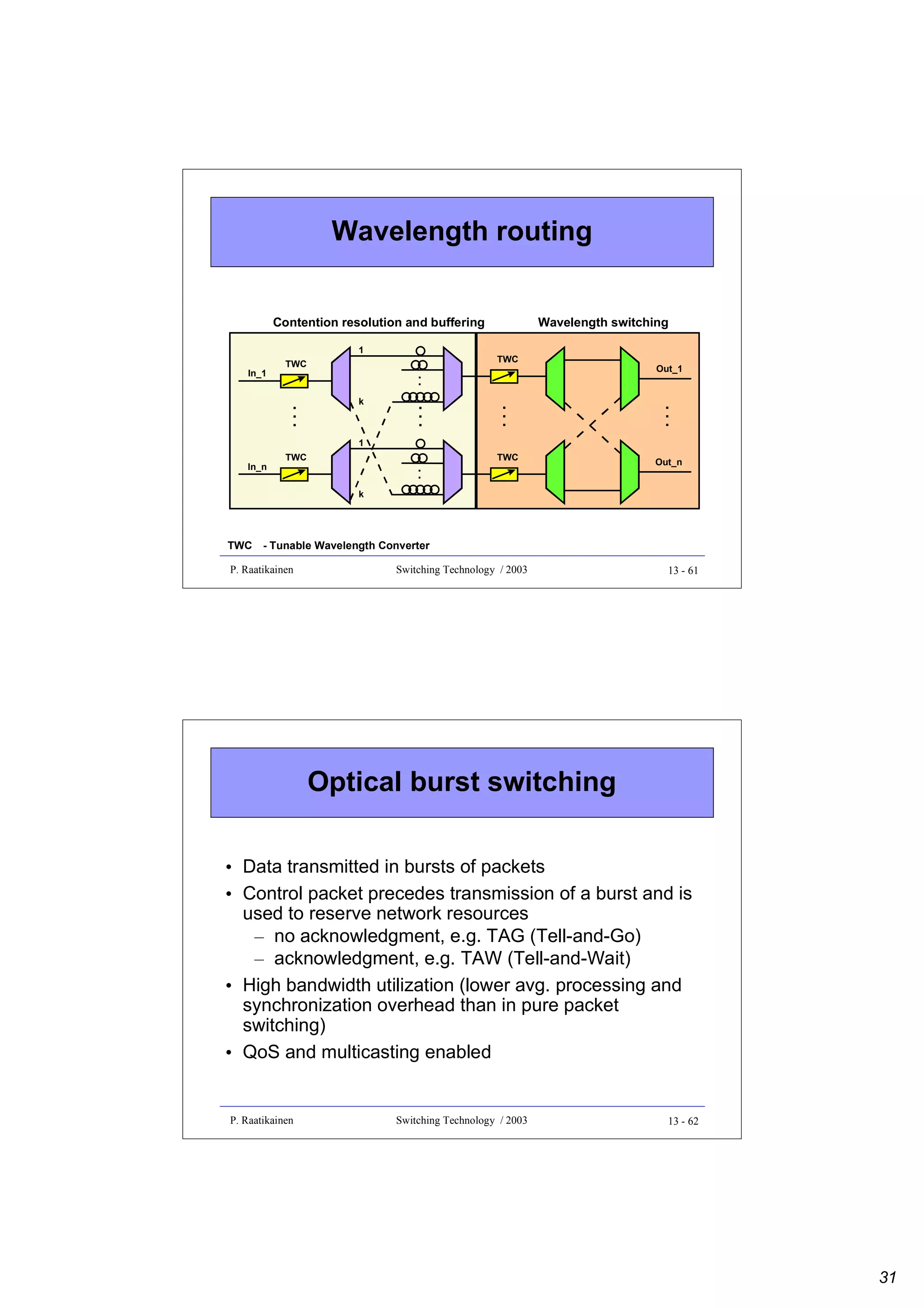 Wavelength routing
Contention resolution and buffering
1

TWC

Out_1

...

...

k

...

..

TWC

...

In_1

Wavelength switching

1
TWC

Out_n

..

In_n

TWC

k

TWC

- Tunable Wavelength Converter

P. Raatikainen

Switching Technology / 2003

13 - 61

Optical burst switching
• Data transmitted in bursts of packets
• Control packet precedes transmission of a burst and is
used to reserve network resources
– no acknowledgment, e.g. TAG (Tell-and-Go)
– acknowledgment, e.g. TAW (Tell-and-Wait)
• High bandwidth utilization (lower avg. processing and
synchronization overhead than in pure packet
switching)
• QoS and multicasting enabled

P. Raatikainen

Switching Technology / 2003

13 - 62

31

 