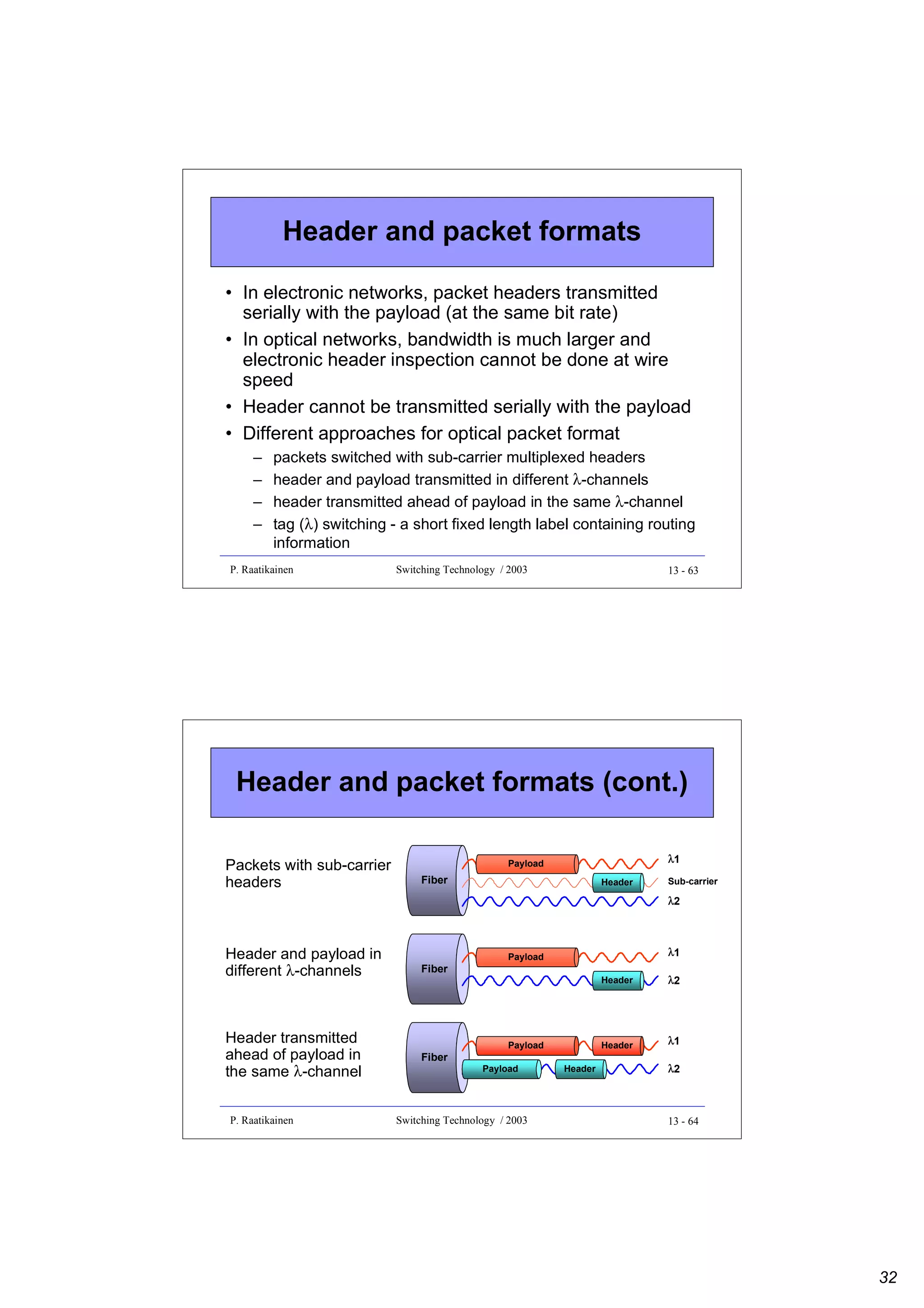 Header and packet formats
• In electronic networks, packet headers transmitted
serially with the payload (at the same bit rate)
• In optical networks, bandwidth is much larger and
electronic header inspection cannot be done at wire
speed
• Header cannot be transmitted serially with the payload
• Different approaches for optical packet format
–
–
–
–

packets switched with sub-carrier multiplexed headers
header and payload transmitted in different λ-channels
header transmitted ahead of payload in the same λ-channel
tag (λ) switching - a short fixed length label containing routing
information

P. Raatikainen

Switching Technology / 2003

13 - 63

Header and packet formats (cont.)
Packets with sub-carrier
headers

λ1

Payload

Fiber

Header

Sub-carrier

λ2

Header and payload in
different λ-channels

Fiber

Header transmitted
ahead of payload in
the same λ-channel

Fiber

P. Raatikainen

λ1

Payload
Header

Header

Payload
Payload

Switching Technology / 2003

Header

λ2

λ1
λ2

13 - 64

32

 