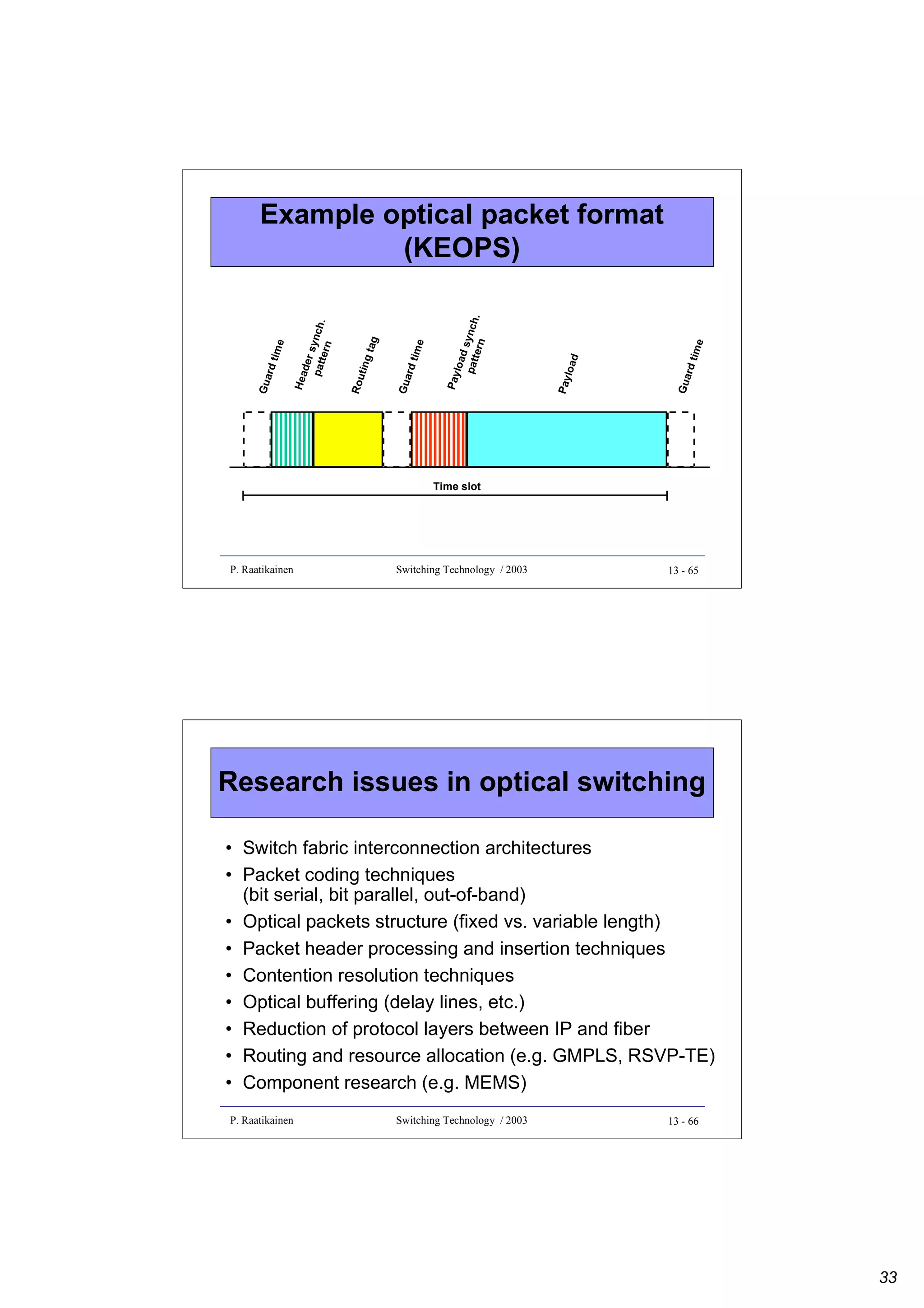 e
d tim
Gua
r

load
Pay

load
patt synch
.
ern

Pay

e
d tim
Gua
r

tag
Ro u
ting

e
d tim
Gua
r

He a
der
s
patt ynch.
ern

Example optical packet format
(KEOPS)

Time slot

P. Raatikainen

Switching Technology / 2003

13 - 65

Research issues in optical switching
• Switch fabric interconnection architectures
• Packet coding techniques
(bit serial, bit parallel, out-of-band)
• Optical packets structure (fixed vs. variable length)
• Packet header processing and insertion techniques
• Contention resolution techniques
• Optical buffering (delay lines, etc.)
• Reduction of protocol layers between IP and fiber
• Routing and resource allocation (e.g. GMPLS, RSVP-TE)
• Component research (e.g. MEMS)
P. Raatikainen

Switching Technology / 2003

13 - 66

33

 