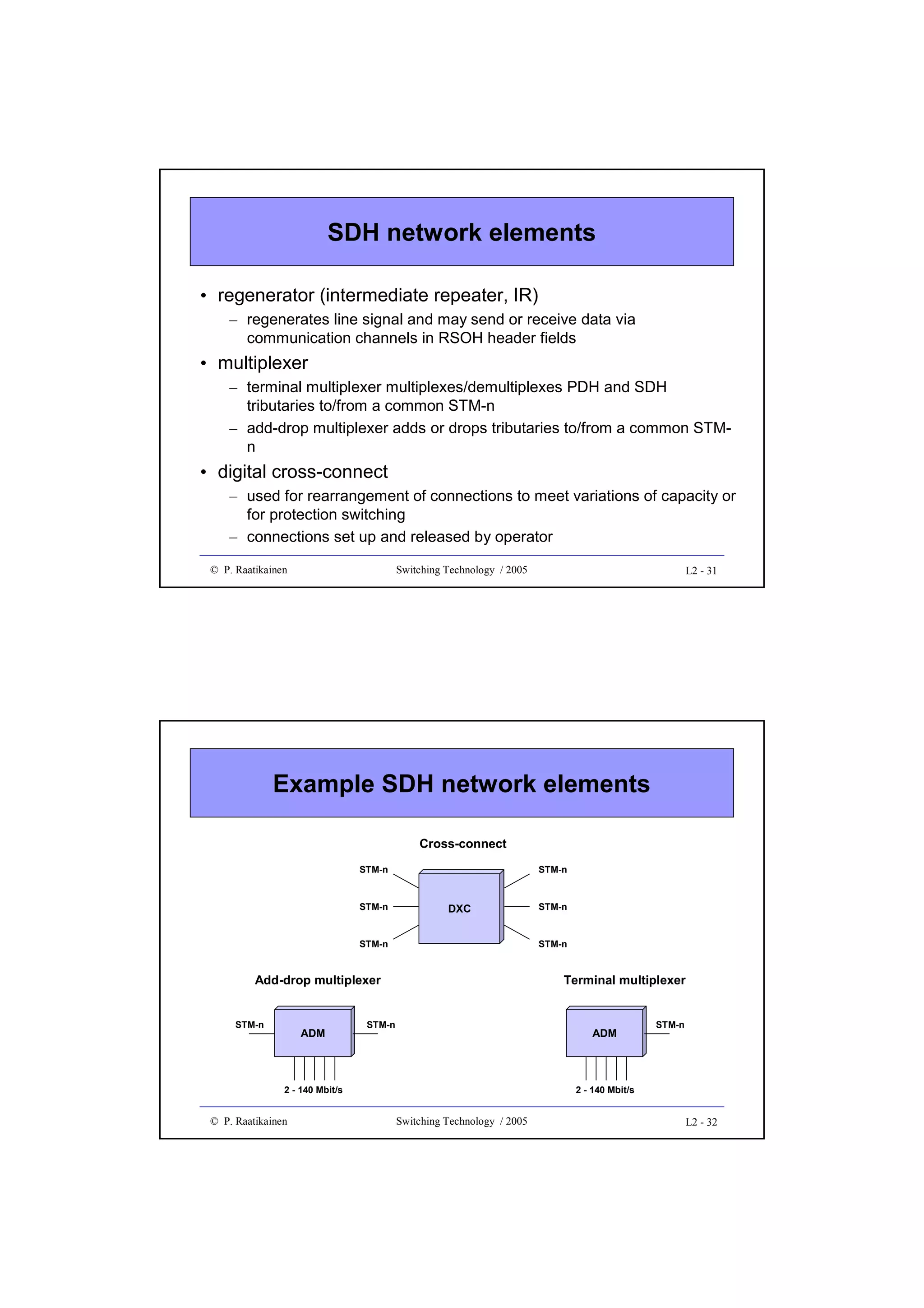 SDH network elements
• regenerator (intermediate repeater, IR)
– regenerates line signal and may send or receive data via
communication channels in RSOH header fields

• multiplexer
– terminal multiplexer multiplexes/demultiplexes PDH and SDH
tributaries to/from a common STM-n
– add-drop multiplexer adds or drops tributaries to/from a common STMn

• digital cross-connect
– used for rearrangement of connections to meet variations of capacity or
for protection switching
– connections set up and released by operator
© P. Raatikainen

Switching Technology / 2005

L2 - 31

Example SDH network elements
Cross-connect
STM-n

STM-n

STM-n

DXC

STM-n

STM-n

Add-drop multiplexer
STM-n

ADM

Terminal multiplexer

STM-n

ADM

2 - 140 Mbit/s

© P. Raatikainen

STM-n

STM-n

2 - 140 Mbit/s

Switching Technology / 2005

L2 - 32

 