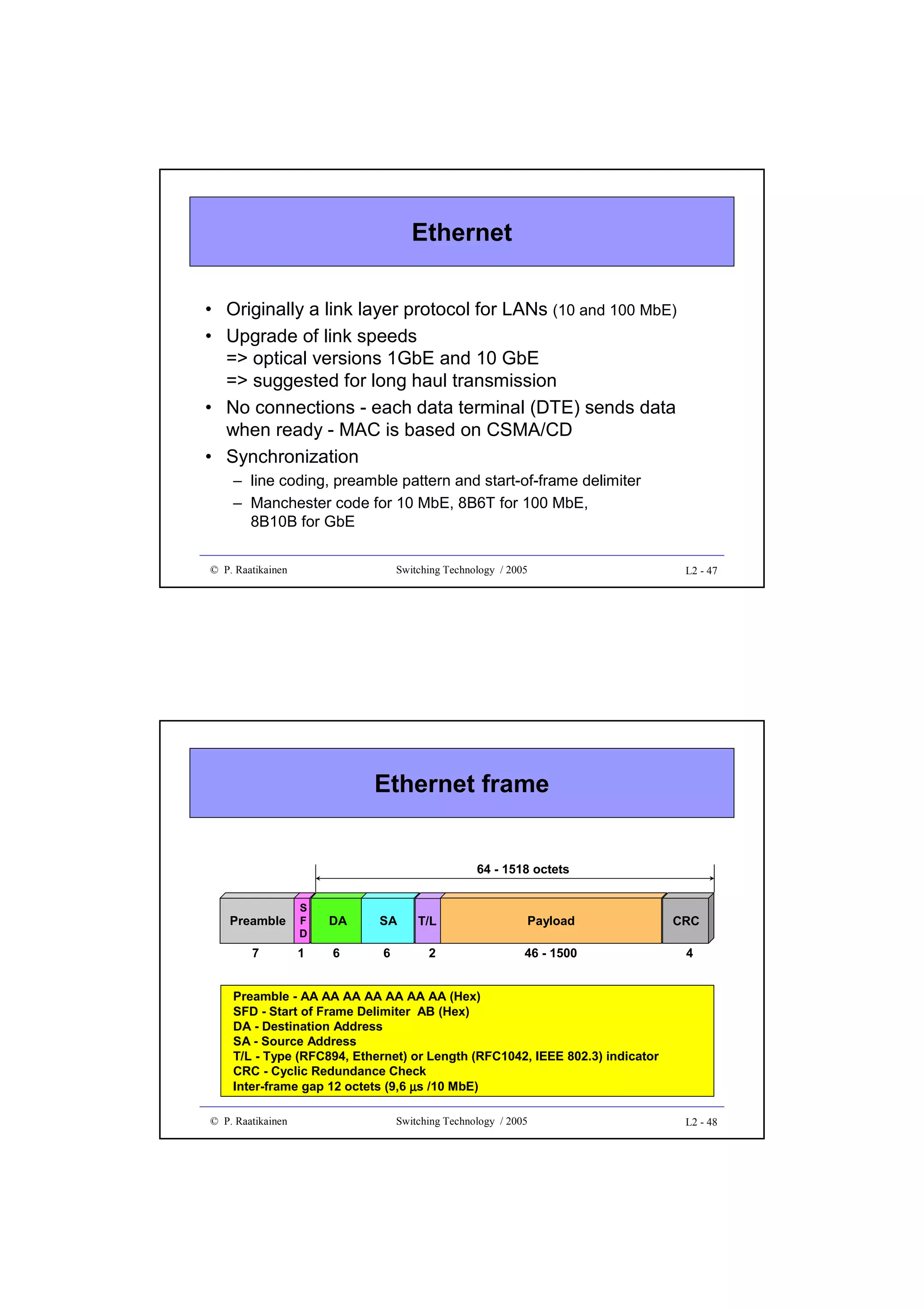 Ethernet
• Originally a link layer protocol for LANs (10 and 100 MbE)
• Upgrade of link speeds
=> optical versions 1GbE and 10 GbE
=> suggested for long haul transmission
• No connections - each data terminal (DTE) sends data
when ready - MAC is based on CSMA/CD
• Synchronization
– line coding, preamble pattern and start-of-frame delimiter
– Manchester code for 10 MbE, 8B6T for 100 MbE,
8B10B for GbE
© P. Raatikainen

Switching Technology / 2005

L2 - 47

Ethernet frame
64 - 1518 octets

Preamble

S
F
D

DA

SA

7

1

6

6

T/L

Payload

CRC

2

46 - 1500

4

Preamble - AA AA AA AA AA AA AA (Hex)
SFD - Start of Frame Delimiter AB (Hex)
DA - Destination Address
SA - Source Address
T/L - Type (RFC894, Ethernet) or Length (RFC1042, IEEE 802.3) indicator
CRC - Cyclic Redundance Check
Inter-frame gap 12 octets (9,6 µs /10 MbE)
© P. Raatikainen

Switching Technology / 2005

L2 - 48

 