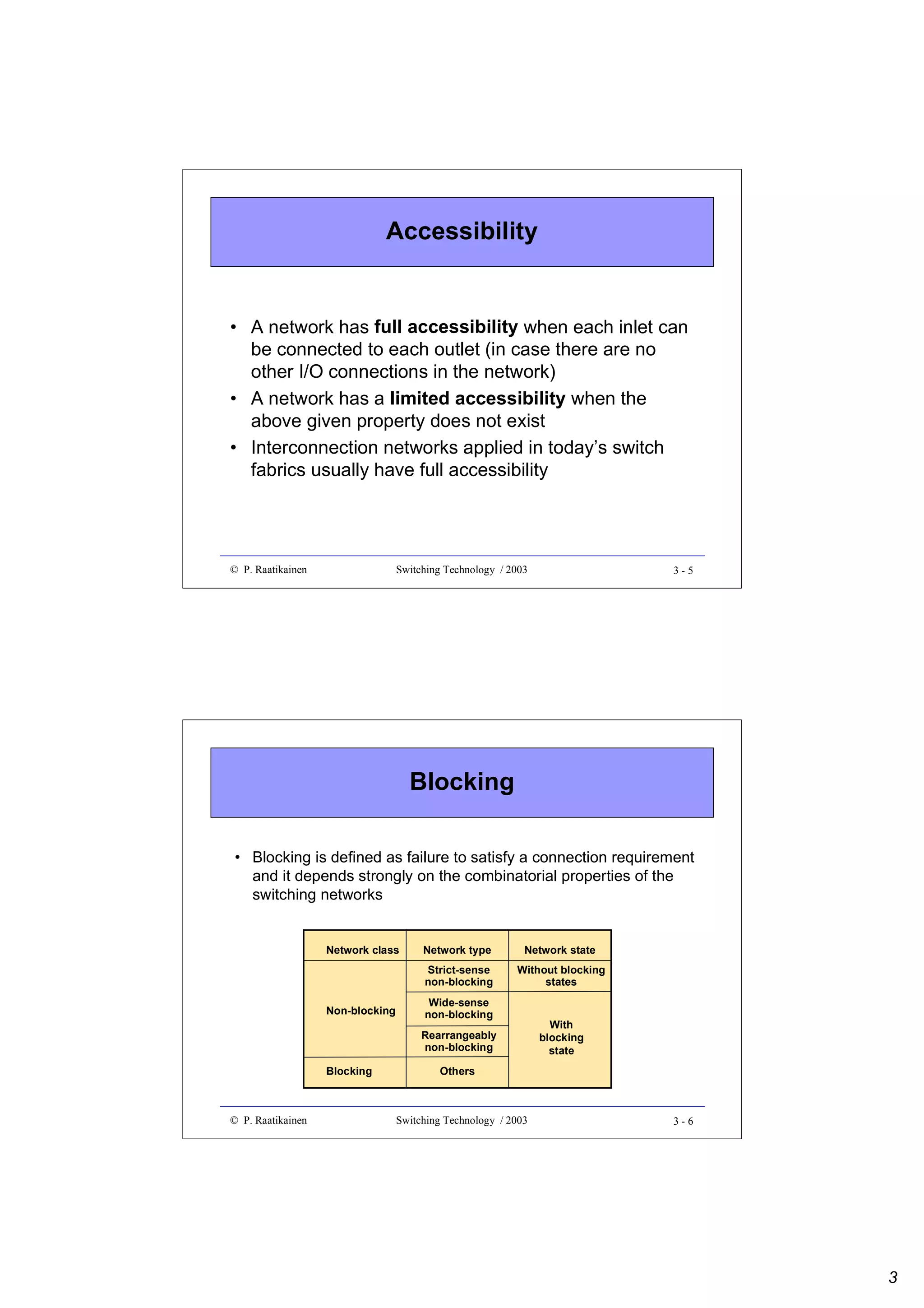 Accessibility

• A network has full accessibility when each inlet can
be connected to each outlet (in case there are no
other I/O connections in the network)
• A network has a limited accessibility when the
above given property does not exist
• Interconnection networks applied in today’s switch
fabrics usually have full accessibility

© P. Raatikainen

Switching Technology / 2003

3-5

Blocking
• Blocking is defined as failure to satisfy a connection requirement
and it depends strongly on the combinatorial properties of the
switching networks

Network class

Network state

Strict-sense
non-blocking
Non-blocking

Network type

Without blocking
states

Wide-sense
non-blocking
Rearrangeably
non-blocking

Blocking

© P. Raatikainen

With
blocking
state

Others

Switching Technology / 2003

3-6

3

 