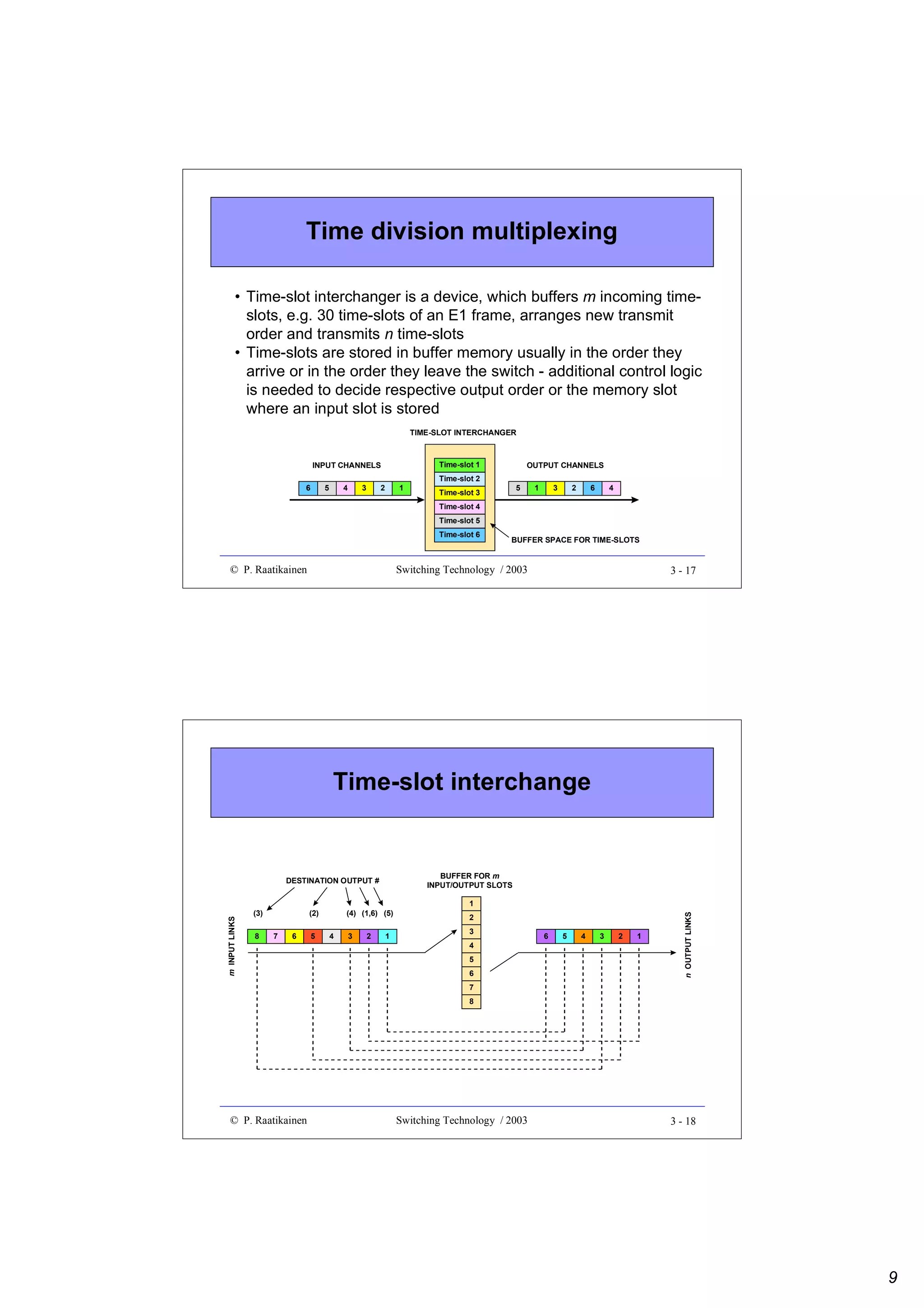 Time division multiplexing
• Time-slot interchanger is a device, which buffers m incoming timeslots, e.g. 30 time-slots of an E1 frame, arranges new transmit
order and transmits n time-slots
• Time-slots are stored in buffer memory usually in the order they
arrive or in the order they leave the switch - additional control logic
is needed to decide respective output order or the memory slot
where an input slot is stored
TIME-SLOT INTERCHANGER

Time-slot 1

INPUT CHANNELS
6

5

4

3

2

1

OUTPUT CHANNELS

Time-slot 2

5

Time-slot 3

1

3

2

6

4

Time-slot 4
Time-slot 5
Time-slot 6

© P. Raatikainen

BUFFER SPACE FOR TIME-SLOTS

Switching Technology / 2003

3 - 17

Time-slot interchange

BUFFER FOR m
INPUT/OUTPUT SLOTS

(3)
8

(2)
7

6

5

(4) (1,6) (5)
4

3

2

1

1
2
3
4
5
6

6

5

4

3

2

1

n OUTPUT LINKS

m INPUT LINKS

DESTINATION OUTPUT #

7
8

© P. Raatikainen

Switching Technology / 2003

3 - 18

9

 
