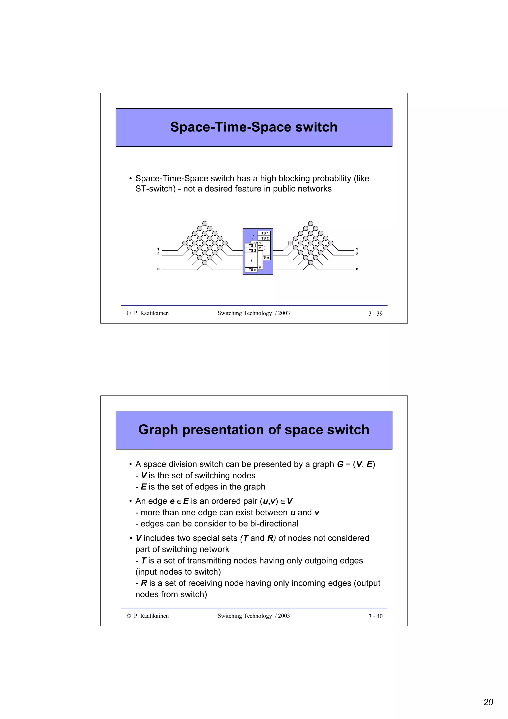 Space-Time-Space switch

• Space-Time-Space switch has a high blocking probability (like
ST-switch) - not a desired feature in public networks

…

© P. Raatikainen

…

n

…
…

1
2

TS 1
TS 2

TS 1
TS 1
TS 2
TS 2

TS n

TS n
TS n

Switching Technology / 2003

1
2
n

3 - 39

Graph presentation of space switch
• A space division switch can be presented by a graph G = (V, E)
- V is the set of switching nodes
- E is the set of edges in the graph
• An edge e ∈E is an ordered pair (u,v) ∈V
- more than one edge can exist between u and v
- edges can be consider to be bi-directional
• V includes two special sets (T and R) of nodes not considered
part of switching network
- T is a set of transmitting nodes having only outgoing edges
(input nodes to switch)
- R is a set of receiving node having only incoming edges (output
nodes from switch)
© P. Raatikainen

Switching Technology / 2003

3 - 40

20

 