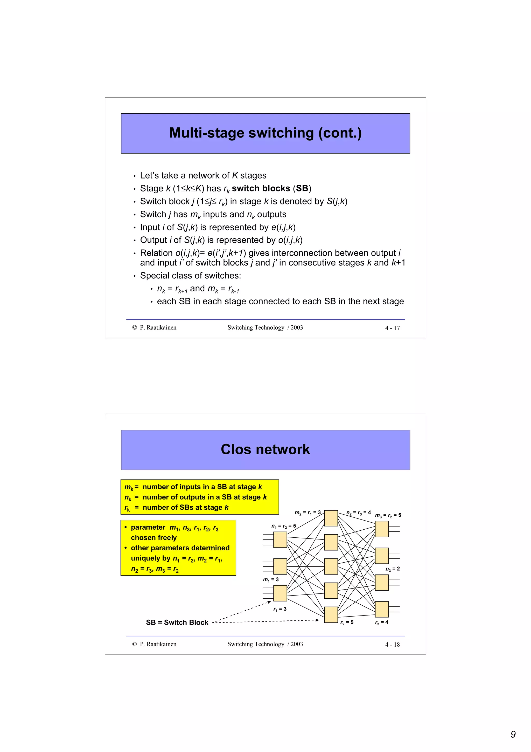 Multi-stage switching (cont.)
•
•
•
•
•
•
•
•

Let’s take a network of K stages
Stage k (1≤k≤K) has rk switch blocks (SB)
Switch block j (1≤j≤ rk) in stage k is denoted by S(j,k)
Switch j has mk inputs and nk outputs
Input i of S(j,k) is represented by e(i,j,k)
Output i of S(j,k) is represented by o(i,j,k)
Relation o(i,j,k)= e(i’,j’,k+1) gives interconnection between output i
and input i’ of switch blocks j and j’ in consecutive stages k and k+1
Special class of switches:
• nk = rk+1 and mk = rk-1
• each SB in each stage connected to each SB in the next stage

© P. Raatikainen

Switching Technology / 2003

4 - 17

Clos network
mk = number of inputs in a SB at stage k
nk = number of outputs in a SB at stage k
rk = number of SBs at stage k
• parameter m1, n3, r1, r2, r3
chosen freely
• other parameters determined
uniquely by n1 = r2, m2 = r1,
n2 = r3, m3 = r2

m2 = r1 = 3

n2 = r3 = 4 m = r = 5
3
2

n1 = r2 = 5

n3 = 2
m1 = 3

r1 = 3

SB = Switch Block
© P. Raatikainen

r2 = 5

Switching Technology / 2003

r3 = 4

4 - 18

9

 