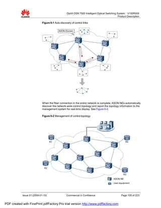 OptiX OSN 7500 Intelligent Optical Switching System V100R009
                                                                                                 Product Description

                             Figure 6-1 Auto-discovery of control links


                                            ASON Domain




                             When the fiber connection in the entire network is complete, ASON NEs automatically
                             discover the network-wide control topology and report the topology information to the
                             management system for real-time display. See Figure 6-2.

                             Figure 6-2 Management of control topology




                                    R1                                                                 R4




                              R2

                                                                                                     R3
                                                                                           : ASON NE
                                                                                           : User equipment




            Issue 01 (2009-01-10)                  Commercial in Confidence                        Page 105 of 223


PDF created with FinePrint pdfFactory Pro trial version http://www.pdffactory.com
 