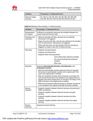 OptiX OSN 7500 Intelligent Optical Switching System V100R009
                                                                                                    Product Description


                              Attribute                  Permanent 1+1 Diamond Service
                              Alarms to trigger          R_LOS, R_LOF, B2_EXC, B2_SD, MS_AIS, MS_RDI,
                              rerouting                  AU_AIS, B3_EXC (can be set), B3_SD (can be set)




                             Table 6-4 Attributes of the rerouting 1+1 diamond service
                              Attribute           Rerouting 1+1 Diamond Service
                              Requirements        Sufficient non-protection resources are available between the
                              for creation        source node and the sink node
                              Protection and      l   When the standby LSP fails, services are not switched.
                              restoration             Rerouting is not triggered.
                                                  l   When the active LSP fails, services are switched to the standby
                                                      LSP for transmission. Rerouting is not triggered.
                                                  l   When both the active and the standby LSPs fail, rerouting is
                                                      triggered to create a new LSP to restore services.
                              Rerouting           l   Supports rerouting lockout.
                                                  l   Supports rerouting priority.
                                                  l   Supports three rerouting policies:
                                                                            −   Use existing trails whenever possible
                                                                            −   Do not use existing trails whenever
                                                                                possible
                                                                            −   Best route
                              Revertive           Supports Automatically Revertive, Non-Revertive, and
                                                  Scheduled revertive.
                                                  l   After the automatically revertive diamond service is rerouted,
                                                      the service is automatically reverted to the original path if the
                                                      fault in the original path is rectified.
                                                  l   After the scheduled revertive diamond service is rerouted, the
                                                      user can set the service to be reverted to the original path at a
                                                      specific future time (ranging from 10 minutes to 30 days) on the
                                                      NMS if the fault in the original path is rectified.
                                                  l   After the non-revertive diamond service is rerouted, the service
                                                      is not reverted to the original route after the fault is rectified.
                              Service             l   Supports migration between diamond services and permanent
                              migration               SNCP connections.
                                                  l   Supports migration between diamond services and gold
                                                      services.
                                                  l   Supports migration between diamond services and silver
                                                      services.
                                                  l   Supports migration between diamond services and copper
                                                      services.
                              Service             Supports manual switching.
                              switching



            Issue 01 (2009-01-10)                     Commercial in Confidence                           Page 115 of 223


PDF created with FinePrint pdfFactory Pro trial version http://www.pdffactory.com
 