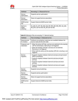 OptiX OSN 7500 Intelligent Optical Switching System V100R009
                                                                                                  Product Description


                              Attribute         Rerouting 1+1 Diamond Service
                              Service           Supports service optimization.
                              optimization
                              Service           Does not support service association.
                              association
                              ASON server       Support diamond ASON server trails.
                              trail
                              Alarms to         R_LOS, R_LOF, B2_EXC, B2_SD, MS_AIS, MS_RDI, AU_AIS,
                              trigger           B3_EXC (can be set), B3_SD (can be set)
                              rerouting




                             Table 6-5 Attributes of the non-rerouting 1+1 diamond service
                              Attribute         Non-rerouting 1+1 diamond service

                              Requirements      Sufficient non-protection resources are available between the
                              for creation      source node and the sink node
                              Protection and    l   When the active LSP fails, services are switched to the standby
                              restoration           LSP for transmission. Rerouting is not triggered.
                                                l   When the standby LSP fails, services are not switched.
                                                    Rerouting is not triggered.
                                                l   When both the active and the standby LSPs fail, rerouting is not
                                                    triggered.
                              Service           l   Supports migration between diamond services and permanent
                              migration             SNCP connections.
                                                l   Supports migration between diamond services and gold
                                                    services.
                                                l   Supports migration between diamond services and silver
                                                    services.
                                                l   Supports migration between diamond services and copper
                                                    services.
                              Service           Supports manual switching.
                              switching
                              Service           Supports service optimization.
                              optimization
                              Service           Does not support service association.
                              association
                              ASON server       Support diamond ASON server trails.
                              trail




            Issue 01 (2009-01-10)                   Commercial in Confidence                        Page 116 of 223


PDF created with FinePrint pdfFactory Pro trial version http://www.pdffactory.com
 