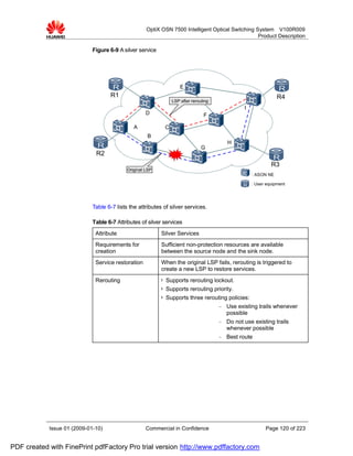 OptiX OSN 7500 Intelligent Optical Switching System V100R009
                                                                                                   Product Description

                             Figure 6-9 A silver service




                                                                       E
                                    R1                                                                              R4
                                                                                E
                                                                   LSP after rerouting
                                                                                                    I
                                                     D                             F

                                               A               C
                                                     B
                                                                                             H
                                                                                  G
                              R2
                                                                                                                 R3
                                            Original LSP
                                                                                                        : ASON NE

                                                                                                        : User equipment




                             Table 6-7 lists the attributes of silver services.

                             Table 6-7 Attributes of silver services
                              Attribute                    Silver Services
                              Requirements for             Sufficient non-protection resources are available
                              creation                     between the source node and the sink node.
                              Service restoration          When the original LSP fails, rerouting is triggered to
                                                           create a new LSP to restore services.
                              Rerouting                    l   Supports rerouting lockout.
                                                           l   Supports rerouting priority.
                                                           l   Supports three rerouting policies:
                                                                                         −   Use existing trails whenever
                                                                                             possible
                                                                                         −   Do not use existing trails
                                                                                             whenever possible
                                                                                         −   Best route




            Issue 01 (2009-01-10)                    Commercial in Confidence                                 Page 120 of 223


PDF created with FinePrint pdfFactory Pro trial version http://www.pdffactory.com
 