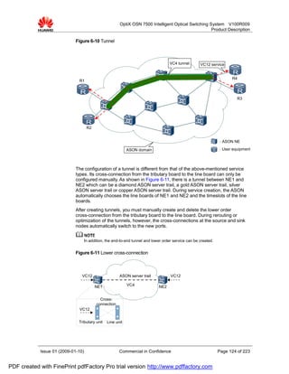 OptiX OSN 7500 Intelligent Optical Switching System V100R009
                                                                                                      Product Description

                             Figure 6-10 Tunnel



                                                                                     VC4 tunnel       VC12 service


                                                                                                                        R4
                              R1



                                                                                                                           R3




                                     R2


                                                                                                                  : ASON NE

                                                             ASON domain                                          : User equipment




                             The configuration of a tunnel is different from that of the above-mentioned service
                             types. Its cross-connection from the tributary board to the line board can only be
                             configured manually. As shown in Figure 6-11, there is a tunnel between NE1 and
                             NE2 which can be a diamond ASON server trail, a gold ASON server trail, silver
                             ASON server trail or copper ASON server trail. During service creation, the ASON
                             automatically chooses the line boards of NE1 and NE2 and the timeslots of the line
                             boards.
                             After creating tunnels, you must manually create and delete the lower order
                             cross-connection from the tributary board to the line board. During rerouting or
                             optimization of the tunnels, however, the cross-connections at the source and sink
                             nodes automatically switch to the new ports.


                                    In addition, the end-to-end tunnel and lower order service can be created.


                             Figure 6-11 Lower cross-connection



                                VC12                    ASON server trail            VC12

                                          NE1                VC4              NE2


                                             Cross-
                                           connection
                              VC12


                              Tributary unit     Line unit




            Issue 01 (2009-01-10)                       Commercial in Confidence                                 Page 124 of 223


PDF created with FinePrint pdfFactory Pro trial version http://www.pdffactory.com
 