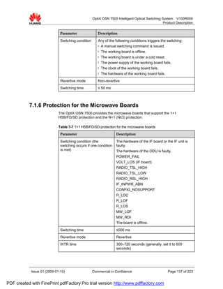 OptiX OSN 7500 Intelligent Optical Switching System V100R009
                                                                                                  Product Description


                              Parameter                Description

                              Switching condition      Any of the following conditions triggers the switching:
                                                       l   A manual switching command is issued.
                                                       l   The working board is offline.
                                                       l   The working board is under a cold reset.
                                                       l   The power supply of the working board fails.
                                                       l   The clock of the working board fails.
                                                       l   The hardware of the working board fails.
                              Revertive mode           Non-revertive
                              Switching time           ≤ 50 ms



           7.1.6 Protection for the Microwave Boards
                             The OptiX OSN 7500 provides the microwave boards that support the 1+1
                             HSB/FD/SD protection and the N+1 (N≤3) protection.

                             Table 7-7 1+1 HSB/FD/SD protection for the microwave boards
                              Parameter                             Description
                              Switching condition (the              The hardware of the IF board or the IF unit is
                              switching occurs if one condition     faulty.
                              is met)                               The hardware of the ODU is faulty.
                                                                    POWER_FAIL
                                                                    VOLT_LOS (IF board)
                                                                    RADIO_TSL_HIGH
                                                                    RADIO_TSL_LOW
                                                                    RADIO_RSL_HIGH
                                                                    IF_INPWR_ABN
                                                                    CONFIG_NOSUPPORT
                                                                    R_LOC
                                                                    R_LOF
                                                                    R_LOS
                                                                    MW_LOF
                                                                    MW_RDI
                                                                    The board is offline.
                              Switching time                        ≤500 ms
                              Revertive mode                        Revertive
                              WTR time                              300–720 seconds (generally, set it to 600
                                                                    seconds)




            Issue 01 (2009-01-10)                   Commercial in Confidence                          Page 137 of 223


PDF created with FinePrint pdfFactory Pro trial version http://www.pdffactory.com
 