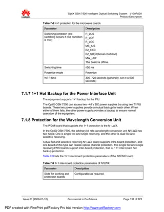 OptiX OSN 7500 Intelligent Optical Switching System V100R009
                                                                                                 Product Description

                             Table 7-8 N+1 protection for the microwave boards
                              Parameter                           Description

                              Switching condition (the            R_LOS
                              switching occurs if one condition   R_LOF
                              is met)
                                                                  R_LOC
                                                                  MS_AIS
                                                                  B2_EXC
                                                                  B2_SD(Optional condition)
                                                                  MW_LOF
                                                                  The board is offline.
                              Switching time                      ≤50 ms
                              Revertive mode                      Revertive
                              WTR time                            300–720 seconds (generally, set it to 600
                                                                  seconds)



           7.1.7 1+1 Hot Backup for the Power Interface Unit
                             The equipment supports 1+1 backup for the PIU.
                             The OptiX OSN 7500 can access two –48 V DC power supplies by using two T1PIU
                             boards. These two power supplies provide a mutual backup for each other. When
                             either of them fails, the other power supply provides a backup to ensure normal
                             operation of the equipment.

           7.1.8 Protection for the Wavelength Conversion Unit
                             The WDM board that supports the 1+1 protection is the N1LWX.
                             In the OptiX OSN 7500, the arbitrary bit rate wavelength conversion unit N1LWX has
                             two types: One is single fed and single receiving, and the other is dual fed and
                             selective receiving.
                             A dual fed and selective receiving N1LWX board supports intra-board protection, and
                             one board of this type can realize optical channel protection. The single fed and single
                             receiving LWX boards support inter-board protection, that is, 1+1 inter-board hot
                             backup protection.
                             Table 7-9 lists the 1+1 inter-board protection parameters of the N1LWX board.

                             Table 7-9 1+1 inter-board protection parameters of N1LWX
                              Parameter                 Description

                              Slots for working and     Configurable as required.
                              protection boards




            Issue 01 (2009-01-10)                 Commercial in Confidence                         Page 138 of 223


PDF created with FinePrint pdfFactory Pro trial version http://www.pdffactory.com
 