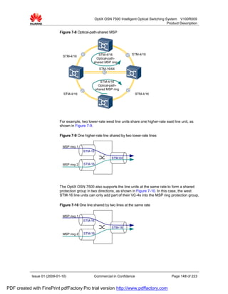 OptiX OSN 7500 Intelligent Optical Switching System V100R009
                                                                                                   Product Description

                             Figure 7-8 Optical-path-shared MSP




                                                     STM-4/16               STM-4/16
                               STM-4/16
                                                    Optical-path-
                                                  shared MSP ring

                                                       STM-16/64



                                                        STM-4/16
                                                       Optical-path-
                                                     shared MSP ring
                               STM-4/16                                       STM-4/16




                             For example, two lower-rate west line units share one higher-rate east line unit, as
                             shown in Figure 7-9.

                             Figure 7-9 One higher-rate line shared by two lower-rate lines

                              MSP ring 1
                                            STM-16

                                                               STM-64

                              MSP ring 2    STM-16




                             The OptiX OSN 7500 also supports the line units at the same rate to form a shared
                             protection group in two directions, as shown in Figure 7-10. In this case, the west
                             STM-16 line units can only add part of their VC-4s into the MSP ring protection group.

                             Figure 7-10 One line shared by two lines at the same rate

                              MSP ring 1
                                            STM-16

                                                               STM-16

                              MSP ring 2    STM-16




            Issue 01 (2009-01-10)                  Commercial in Confidence                          Page 148 of 223


PDF created with FinePrint pdfFactory Pro trial version http://www.pdffactory.com
 