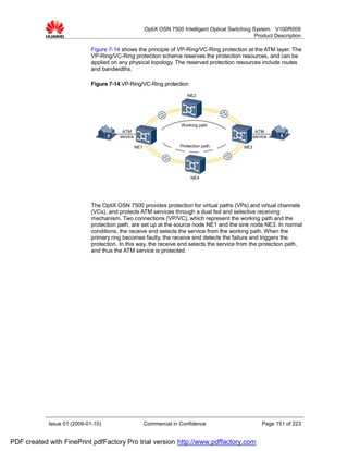 OptiX OSN 7500 Intelligent Optical Switching System V100R009
                                                                                                      Product Description

                             Figure 7-14 shows the principle of VP-Ring/VC-Ring protection at the ATM layer. The
                             VP-Ring/VC-Ring protection scheme reserves the protection resources, and can be
                             applied on any physical topology. The reserved protection resources include routes
                             and bandwidths.

                             Figure 7-14 VP-Ring/VC-Ring protection
                                                                         NE2




                                                                       Working path
                                         ATM                                                            ATM
                                        service                                                        service

                                                  NE1                 Protection path            NE3




                                                                           NE4




                             The OptiX OSN 7500 provides protection for virtual paths (VPs) and virtual channels
                             (VCs), and protects ATM services through a dual fed and selective receiving
                             mechanism. Two connections (VP/VC), which represent the working path and the
                             protection path, are set up at the source node NE1 and the sink node NE3. In normal
                             conditions, the receive end selects the service from the working path. When the
                             primary ring becomes faulty, the receive end detects the failure and triggers the
                             protection. In this way, the receive end selects the service from the protection path,
                             and thus the ATM service is protected.




            Issue 01 (2009-01-10)                       Commercial in Confidence                           Page 151 of 223


PDF created with FinePrint pdfFactory Pro trial version http://www.pdffactory.com
 