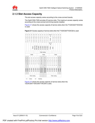 OptiX OSN 7500 Intelligent Optical Switching System V100R009
                                                                                                                                                                                  Product Description


           2.1.3 Slot Access Capacity
                             The slot access capacity varies according to the cross-connect boards.
                             The OptiX OSN 7500 provides 22 service slots. The maximum access capacity varies
                             according to the cross-connect and timing boards installed.
                             Figure 2-1 shows the access capacity of service slots when the T1GXCSA/T1EXCSA
                             is used.

                             Figure 2-1 Access capacity of service slots when the T1GXCSA/T1EXCSA is used

                              S          S          S            S            S            S             S                S               S              S           S            S               S SLOT S                                            S           S         S          S
                              L          L          L            L            L            L             L                L               L              L           L            L               L  32  L                                            L           L         L          L
                              O          O          O            O            O            O             O                O               O              O           O            O               O      O                                            O           O         O          O




                                                                                                                                                                                                                        PIU(A)
                              T          T          T            T            T            T             T                T               T              T           T            T               T      T                                            T           T         T          T
                              1          2          2            2            2            2             2                2               2              2           2            3               3      3                                            3           3         3          3
                              9          0          1            2            3            4             5                6               7              8            9           0               1      4                                            5           6         7          8
                                                                                                                                                                                                    SLOT
                                                                                                                                                                                                     33
                                                                                          GSCC(A)
                                                                                                         GSCC(B)
                                                                                                                        10 Gbit/s
                                                                                                                                        10 Gbit/s
                                                                                                                                                        10 Gbit/s
                                                                                                                                                                    10 Gbit/s
                                                                                                                                                                                10 Gbit/s
                                                                                                                                                                                                10 Gbit/s
                                                                             EOW




                                                                                                                                                                                                                        PIU(B)

                                                                                                                                                                                                                                        AUX
                                                                                                                                        Fiber routing

                                                                FANA                                                                                         FANA                                                                                   FANA


                              S          S          S            S            S             S               S               S                       S                       S               S               S               S           S           S           S           S S
                              L          L          L            L            L             L               L               L                       L                       L               L               L               L           L           L           L           L L
                              O          O          O            O            O             O               O               O                       O                       O               O               O               O           O           O           O           O O
                              T          T          T            T            T             T               T               T                       T                       T               T               T               T           T           T           T           T T
                              1          2          3            4            5             6               7               8                       9                       1               1               1               1           1           1           1           1 1
                                                                                                                                                                            0               1               2               3           4           5           6           7 8
                                                                                                                                             GXCSA(A) /


                                                                                                                                                                      GXCSA(B) /
                                                                                                                                             EXCSA(A)


                                                                                                                                                                      EXCSA(B)
                                                    10 Gbit/s
                                                                 10 Gbit/s
                                                                              10 Gbit/s
                                                                                             10 Gbit/s
                                                                                                            10 Gbit/s
                                                                                                                            10 Gbit/s




                                                                                                                                                                                            10 Gbit/s
                                                                                                                                                                                                            10 Gbit/s
                                                                                                                                                                                                                            10 Gbit/s
                                                                                                                                                                                                                                        10 Gbit/s
                                                                                                                                                                                                                                                    10 Gbit/s
                                                                                                                                                                                                                                                                10 Gbit/s
                              5 Gbit/s
                                         5 Gbit/s




                                                                                                                                                                                                                                                                            5 Gbit/s
                                                                                                                                                                                                                                                                                       5 Gbit/s




                                                        Fiber routing                                                                                                                                                            Fiber routing


                             （ A ） : Active                                               （ B ） : Standby


                             Figure 2-2 shows the access capacity of service slots when the
                             T2UXCSA/T1SXCSA/T1IXCSA is used.




            Issue 01 (2009-01-10)                                                                                                   Commercial in Confidence                                                                                                                                      Page 16 of 223


PDF created with FinePrint pdfFactory Pro trial version http://www.pdffactory.com
 
