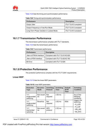 OptiX OSN 7500 Intelligent Optical Switching System V100R009
                                                                                                Product Description

                             Table 10-8 lists the timing and synchronization performance.

                             Table 10-8 Timing and synchronization performance
                              Performance                                                Description

                              Output Jitter                                              ITU-T G.813 compliant
                              Output Frequency in Free-Run Mode                          ITU-T G.813 compliant
                              Long-Term Phase Variation in Locked Mode                   ITU-T G.813 compliant



           10.1.7 Transmission Performance
                             The transmission performance complies with ITU-T standards.
                             Table 10-9 lists the transmission performance.

                             Table 10-9 Transmission performance
                              Performance                  Description

                              Jitter at STM-N Interface    Compliant with ITU-T G.813/G.825
                              Jitter at PDH Interface      Compliant with ITU-T G.823/G.783
                              Bit Error                    Compliant with ITU-T G.826



           10.1.8 Protection Performance
                             The protection performance complies with the ITU-T G.841 requirements.

           Linear MSP
                             Table 10-10 lists the linear MSP parameters.

                             Table 10-10 Linear MSP parameters
                              Protection      Revertive     Switching    Switching   Default        Switching
                              Type            Mode          Protocol     Time        WTR            Condition
                                                                                     Time

                              1+1             Non-revert    Not          ≤ 50 ms     -              Any of the
                              single-ended    ive           required                                following
                              switching                                                             conditions
                                                                                                    triggers the
                              1+1             Revertive     Not          ≤ 50 ms     600s           switching:
                              single-ended                  required
                              switching
                                                                                                    l   R_LOS
                                                                                                    l   R_LOF
                              1+1             Non-revert    APS          ≤ 50 ms     -              l   MS_AIS
                              dual-ended      ive           protocol
                              switching                                                             l   B2_EXC
                                                                                                        B2_SD


            Issue 01 (2009-01-10)                 Commercial in Confidence                         Page 163 of 223


PDF created with FinePrint pdfFactory Pro trial version http://www.pdffactory.com
 