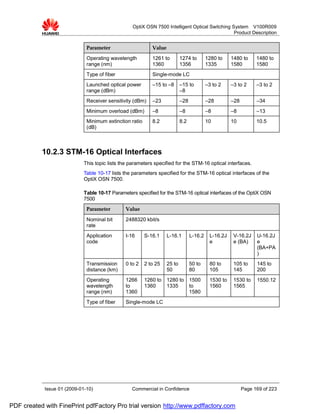 OptiX OSN 7500 Intelligent Optical Switching System V100R009
                                                                                                 Product Description


                              Parameter                     Value
                              Operating wavelength          1261 to         1274 to        1280 to    1480 to     1480 to
                              range (nm)                    1360            1356           1335       1580        1580
                              Type of fiber                 Single-mode LC
                              Launched optical power        –15 to –8       –15 to         –3 to 2    –3 to 2     –3 to 2
                              range (dBm)                                   –8
                              Receiver sensitivity (dBm)    –23             –28            –28        –28         –34
                              Minimum overload (dBm)        –8              –8             –8         –8          –13
                              Minimum extinction ratio      8.2             8.2            10         10          10.5
                              (dB)



           10.2.3 STM-16 Optical Interfaces
                             This topic lists the parameters specified for the STM-16 optical interfaces.
                             Table 10-17 lists the parameters specified for the STM-16 optical interfaces of the
                             OptiX OSN 7500.

                             Table 10-17 Parameters specified for the STM-16 optical interfaces of the OptiX OSN
                             7500
                              Parameter         Value

                              Nominal bit       2488320 kbit/s
                              rate
                              Application       I-16     S-16.1     L-16.1        L-16.2    L-16.2J    V-16.2J    U-16.2J
                              code                                                          e          e (BA)     e
                                                                                                                  (BA+PA
                                                                                                                  )
                              Transmission      0 to 2   2 to 25    25 to         50 to     80 to      105 to     145 to
                              distance (km)                         50            80        105        145        200
                              Operating         1266     1260 to    1280 to       1500      1530 to    1530 to    1550.12
                              wavelength        to       1360       1335          to        1560       1565
                              range (nm)        1360                              1580
                              Type of fiber     Single-mode LC




            Issue 01 (2009-01-10)                 Commercial in Confidence                                  Page 169 of 223


PDF created with FinePrint pdfFactory Pro trial version http://www.pdffactory.com
 