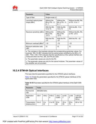 OptiX OSN 7500 Intelligent Optical Switching System V100R009
                                                                                                 Product Description


                              Parameter                     Value

                              Type of fiber                 Single-mode LC
                              Launched optical power        Without the      Without the       Without the BA, RA,
                              range (dBm)                   BA or PA: –5     BA or PA: –5      or PA: –5 to –1
                                                            to –1            to –1
                                                            With the BA:     With the BA:      With the BA: 15 to
                                                            13 to 15         13 to 15          18
                              Receiver sensitivity (dBm)    Without the      Without the       Without the BA, RA,
                                                            BA or PA:        BA or PA:         or PA: –27.5
                                                            –27.5            –27.5
                                                            With the PA:     With the PA:      With the PA: –42
                                                            –37              –37
                              Minimum overload (dBm)b       –10              –10               –10
                              Minimum extinction ratio      10               10                10
                              (dB)c
                              a: The numbers in the brackets indicate the corresponding parameter values. For
                              example, "BA (14 dB)" indicates that the optical power amplified by the BA is 14
                              dBm. "FEC + BA + PA" indicates that the specifications of the optical interface are
                              measured when the FEC, BA, and PA are used.
                              b: The parameter values are only for the PA.
                              c: The parameter values are only for the optical modules. The parameter values of
                              the amplifier are not provided.



           10.2.4 STM-64 Optical Interfaces
                             This topic lists the parameters specified for the STM-64 optical interfaces.
                             Table 10-19 lists the parameters specified for the STM-64 optical interfaces of the
                             OptiX OSN 7500.

                             Table 10-19 Parameters specified for the STM-64 optical interfaces of the OptiX OSN
                             7500
                              Parameter       Value
                              Nominal bit     9953280 kbit/s
                              rate
                              Application     I-64.1     I-64.2   S-64.2    L-64.2   Le-64.    Ls-64.    V-64.2b
                              code                                b         b (BA)   2         2         (BA+PA+
                                                                                                         DCU)
                              Transmission    0 to 2     0 to     2 to 35   35 to    35 to     55 to     80 to 152
                              distance (km)              25                 80       55        75




            Issue 01 (2009-01-10)                 Commercial in Confidence                           Page 171 of 223


PDF created with FinePrint pdfFactory Pro trial version http://www.pdffactory.com
 