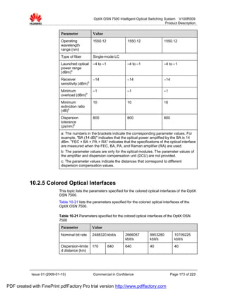 OptiX OSN 7500 Intelligent Optical Switching System V100R009
                                                                                                 Product Description


                              Parameter            Value
                              Operating            1550.12               1550.12                 1550.12
                              wavelength
                              range (nm)
                              Type of fiber        Single-mode LC
                              Launched optical     –4 to –1              –4 to –1                –4 to –1
                              power range
                              (dBm)b
                              Receiver             –14                   –14                     –14
                              sensitivity (dBm)b
                              Minimum              –1                    –1                      –1
                              overload (dBm)b
                              Minimum              10                    10                      10
                              extinction ratio
                              (dB)b
                              Dispersion           800                   800                     800
                              tolerance
                              (ps/nm)b
                              a: The numbers in the brackets indicate the corresponding parameter values. For
                              example, "BA (14 dB)" indicates that the optical power amplified by the BA is 14
                              dBm. "FEC + BA + PA + RA" indicates that the specifications of the optical interface
                              are measured when the FEC, BA, PA, and Raman amplifier (RA) are used.
                              b: The parameter values are only for the optical modules. The parameter values of
                              the amplifier and dispersion compensation unit (DCU) are not provided.
                              c: The parameter values indicate the distances that correspond to different
                              dispersion compensation values.



           10.2.5 Colored Optical Interfaces
                             This topic lists the parameters specified for the colored optical interfaces of the OptiX
                             OSN 7500.
                             Table 10-21 lists the parameters specified for the colored optical interfaces of the
                             OptiX OSN 7500.

                             Table 10-21 Parameters specified for the colored optical interfaces of the OptiX OSN
                             7500
                              Parameter            Value

                              Nominal bit rate     2488320 kbit/s       2666057         9953280         10709225
                                                                        kbit/s          kbit/s          kbit/s
                              Dispersion-limite    170        640       640             40              40
                              d distance (km)




            Issue 01 (2009-01-10)                  Commercial in Confidence                           Page 173 of 223


PDF created with FinePrint pdfFactory Pro trial version http://www.pdffactory.com
 