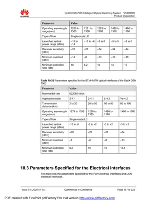 OptiX OSN 7500 Intelligent Optical Switching System V100R009
                                                                                                   Product Description


                              Parameter                   Value
                              Operating wavelength        1260 to     1261 to          1263 to       1480 to      1480 to
                              range (nm)                  1360        1360             1360          1580         1580
                              Type of fiber               Single-mode LC
                              Launched optical            –19 to      –15 to –8        –5 to 0       –5 to 0      –3 to 0
                              power range (dBm)           –14
                              Receiver sensitivity        –31         –28              –34           –34          –34
                              (dBm)
                              Minimum overload            –14         –8               –10           –10          –10
                              (dBm)
                              Minimum extinction          10          8.2              10            10           10
                              ratio (dB)




                             Table 10-25 Parameters specified for the STM-4 ATM optical interfaces of the OptiX OSN
                             7500
                              Parameter                  Value

                              Nominal bit rate           622080 kbit/s
                              Application code           S-4.1              L-4.1            L-4.2             Ve-4.2
                              Transmission               2 to 20            20 to 50         50 to 80          80 to 100
                              distance (km)
                              Operating wavelength       1274 to 1356       1280 to          1480 to           1480 to 1580
                              range (nm)                                    1335             1580
                              Type of fiber              Single-mode LC
                              Launched optical           -15 to -8          -3 to +2         -3 to +2          -3 to +2
                              power range (dBm)
                              Receiver sensitivity       –28                –28              –28               –34
                              (dBm)
                              Minimum overload           –8                 –8               –8                –13
                              (dBm)
                              Minimum extinction         8.2                10               10                10.5
                              ratio (dB)




           10.3 Parameters Specified for the Electrical Interfaces
                             This topic lists the parameters specified for the PDH electrical interfaces and DDN
                             electrical interfaces.




            Issue 01 (2009-01-10)                    Commercial in Confidence                              Page 177 of 223


PDF created with FinePrint pdfFactory Pro trial version http://www.pdffactory.com
 