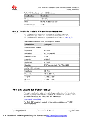 OptiX OSN 7500 Intelligent Optical Switching System V100R009
                                                                                                 Product Description

                             Table 10-31 Specifications of the RS-422 interface
                              Specifications           Description

                              Bit rate                 ≤19.2 kbit/s
                              Mode                     RS-422 Tx & Rx data only
                              Electrical levels        ±2.0V



           10.4.5 Orderwire Phone Interface Specifications
                             The specifications of the orerwire phone interface comply with ITU-T.
                             The specifications of the orerwire phone interface are listed as Table 10-32.

                             Table 10-32 Specifications of the orerwire phone interface
                              Specifications                Description

                              Speech channel interface
                              Impedance                     600 ohms
                              Bandwidth                     300 Hz–3400 Hz
                              Operating current             18 mA
                              Input gain                    –4/0/0 dB
                              Output gain                   0/–7/0 dB
                              Signalling                    DTMF compliant with ITU-T Rec. Q.23
                              Analog EOW extension
                              Impedance                     600 ohms
                              Bandwidth                     300 Hz–3400 Hz
                              Tx level                      –3.5 dBr ± 1 dBr
                              Rx level                      –3.5 dBr ± 1 dBr




           10.5 Microwave RF Performance
                             This topic describes the radio work mode, frequency band, receiver sensitivity,
                             transceiver performance, distortion sensitivity, IF performance, baseband signal
                             processing performance of the modem, and link reliability.
                             10.5.1 Radio Work Modes
                             The OptiX OSN equipment supports various work modes bases on TU/SDH
                             microwave frames.



            Issue 01 (2009-01-10)                  Commercial in Confidence                          Page 181 of 223


PDF created with FinePrint pdfFactory Pro trial version http://www.pdffactory.com
 