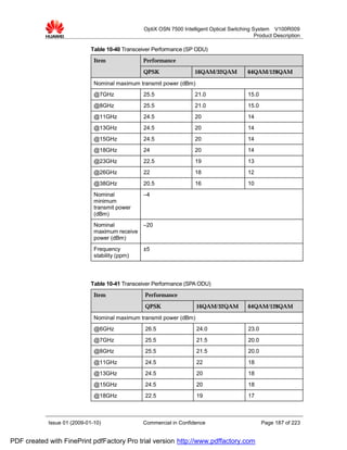 OptiX OSN 7500 Intelligent Optical Switching System V100R009
                                                                                              Product Description

                             Table 10-40 Transceiver Performance (SP ODU)
                              Item              Performance

                                                QPSK                 16QAM/32QAM           64QAM/128QAM

                              Nominal maximum transmit power (dBm)
                              @7GHz             25.5                 21.0                  15.0
                              @8GHz             25.5                 21.0                  15.0
                              @11GHz            24.5                 20                    14
                              @13GHz            24.5                 20                    14
                              @15GHz            24.5                 20                    14
                              @18GHz            24                   20                    14
                              @23GHz            22.5                 19                    13
                              @26GHz            22                   18                    12
                              @38GHz            20.5                 16                    10
                              Nominal           –4
                              minimum
                              transmit power
                              (dBm)
                              Nominal         –20
                              maximum receive
                              power (dBm)
                              Frequency         ±5
                              stability (ppm)



                             Table 10-41 Transceiver Performance (SPA ODU)
                              Item               Performance

                                                 QPSK                16QAM/32QAM           64QAM/128QAM

                              Nominal maximum transmit power (dBm)
                              @6GHz              26.5                24.0                  23.0
                              @7GHz              25.5                21.5                  20.0
                              @8GHz              25.5                21.5                  20.0
                              @11GHz             24.5                22                    18
                              @13GHz             24.5                20                    18
                              @15GHz             24.5                20                    18
                              @18GHz             22.5                19                    17



            Issue 01 (2009-01-10)               Commercial in Confidence                          Page 187 of 223


PDF created with FinePrint pdfFactory Pro trial version http://www.pdffactory.com
 