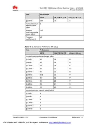 OptiX OSN 7500 Intelligent Optical Switching System V100R009
                                                                                              Product Description


                              Item               Performance

                                                 QPSK                16QAM/32QAM           64QAM/128QAM

                              @23GHz             22.5                19                    16
                              Nominal minimum    0
                              transmit power
                              (dBm)
                              Nominal            –20
                              maximum receive
                              power (dBm)
                              Frequency          ±5
                              stability (ppm)




                             Table 10-42 Transceiver Performance (HP ODU)
                              Item              Performance

                                                QPSK                 16QAM/32QAM           64QAM/128QAM

                              Nominal maximum transmit power (dBm)
                              @7GHz              30                  28                    24
                              @8GHz              30                  28                    24
                              @11GHz             28                  26                    21
                              @13GHz             26                  23                    18
                              @15GHz             26                  23                    18
                              @18GHz             25.5                22                    17
                              @23GHz             25                  22                    17
                              @26GHz             25                  22                    17
                              @32GHz             23                  21                    16
                              @38GHz             23                  20                    16
                              Nominal minimum transmit power (dBm)
                              @7GHz              9
                              @8GHz              9
                              @11GHz             6
                              @13GHz             3
                              @15GHz             3
                              @18GHz             2




            Issue 01 (2009-01-10)               Commercial in Confidence                        Page 188 of 223


PDF created with FinePrint pdfFactory Pro trial version http://www.pdffactory.com
 