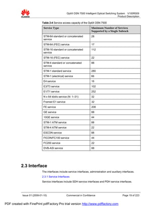 OptiX OSN 7500 Intelligent Optical Switching System V100R009
                                                                                                 Product Description

                             Table 2-4 Service access capacity of the OptiX OSN 7500
                              Service Type                               Maximum Number of Services
                                                                         Supported by a Single Subrack
                              STM-64 standard or concatenated            28
                              service
                              STM-64 (FEC) service                       17
                              STM-16 standard or concatenated            112
                              service
                              STM-16 (FEC) service                       22
                              STM-4 standard or concatenated             88
                              service
                              STM-1 standard service                     280
                              STM-1 (electrical) service                 66
                              E4 service                                 16
                              E3/T3 service                              102
                              E1/T1 service                              252
                              N x 64 kbit/s service (N: 1–31)            32
                              Framed E1 service                          32
                              FE service                                 208
                              GE service                                 88
                              10GE service                               44
                              STM-1 ATM service                          88
                              STM-4 ATM service                          22
                              ESCON service                              88
                              FICON/FC100 service                        44
                              FC200 service                              22
                              DVB-ASI service                            88




           2.3 Interface
                             The interfaces include service interfaces, administration and auxiliary interfaces.
                             2.3.1 Service Interfaces
                             Service interfaces include SDH service interfaces and PDH service interfaces.




            Issue 01 (2009-01-10)                 Commercial in Confidence                           Page 19 of 223


PDF created with FinePrint pdfFactory Pro trial version http://www.pdffactory.com
 