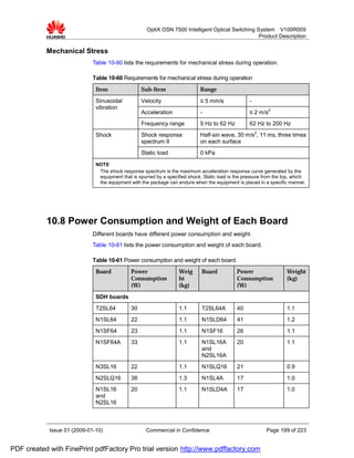 OptiX OSN 7500 Intelligent Optical Switching System V100R009
                                                                                                   Product Description

           Mechanical Stress
                             Table 10-60 lists the requirements for mechanical stress during operation.

                             Table 10-60 Requirements for mechanical stress during operation
                              Item                 Sub-Item                  Range
                              Sinusoidal           Velocity                  ≤ 5 mm/s               -
                              vibration
                                                   Acceleration              -                      ≤ 2 m/s2
                                                   Frequency range           5 Hz to 62 Hz          62 Hz to 200 Hz
                              Shock                Shock response            Half-sin wave, 30 m/s2, 11 ms, three times
                                                   spectrum II               on each surface
                                                   Static load               0 kPa
                              NOTE
                               The shock response spectrum is the maximum acceleration response curve generated by the
                               equipment that is spurred by a specified shock. Static load is the pressure from the top, which
                               the equipment with the package can endure when the equipment is placed in a specific manner.




           10.8 Power Consumption and Weight of Each Board
                             Different boards have different power consumption and weight.
                             Table 10-61 lists the power consumption and weight of each board.

                             Table 10-61 Power consumption and weight of each board
                              Board           Power                 Weig      Board           Power                  Weight
                                              Consumption           ht                        Consumption            (kg)
                                              (W)                   (kg)                      (W)

                              SDH boards
                              T2SL64          30                    1.1       T2SL64A         40                     1.1
                              N1SL64          22                    1.1       N1SLD64         41                     1.2
                              N1SF64          23                    1.1       N1SF16          26                     1.1
                              N1SF64A         33                    1.1       N1SL16A         20                     1.1
                                                                              and
                                                                              N2SL16A
                              N3SL16          22                    1.1       N1SLQ16         21                     0.9
                              N2SLQ16         38                    1.3       N1SL4A          17                     1.0
                              N1SL16          20                    1.1       N1SLD4A         17                     1.0
                              and
                              N2SL16



            Issue 01 (2009-01-10)                    Commercial in Confidence                               Page 199 of 223


PDF created with FinePrint pdfFactory Pro trial version http://www.pdffactory.com
 