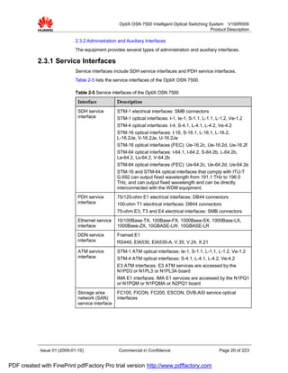OptiX OSN 7500 Intelligent Optical Switching System V100R009
                                                                                                 Product Description

                             2.3.2 Administration and Auxiliary Interfaces
                             The equipment provides several types of administration and auxiliary interfaces.

           2.3.1 Service Interfaces
                             Service interfaces include SDH service interfaces and PDH service interfaces.
                             Table 2-5 lists the service interfaces of the OptiX OSN 7500.

                             Table 2-5 Service interfaces of the OptiX OSN 7500
                              Interface           Description
                              SDH service         STM-1 electrical interfaces: SMB connectors
                              interface           STM-1 optical interfaces: I-1, Ie-1, S-1.1, L-1.1, L-1.2, Ve-1.2
                                                  STM-4 optical interfaces: I-4, S-4.1, L-4.1, L-4.2, Ve-4.2
                                                  STM-16 optical interfaces: I-16, S-16.1, L-16.1, L-16.2,
                                                  L-16.2Je, V-16.2Je, U-16.2Je
                                                  STM-16 optical interfaces (FEC): Ue-16.2c, Ue-16.2d, Ue-16.2f
                                                  STM-64 optical interfaces: I-64.1, I-64.2, S-64.2b, L-64.2b,
                                                  Le-64.2, Ls-64.2, V-64.2b
                                                  STM-64 optical interfaces (FEC): Ue-64.2c, Ue-64.2d, Ue-64.2e
                                                  STM-16 and STM-64 optical interfaces that comply with ITU-T
                                                  G.692 can output fixed wavelength from 191.1 THz to 196.0
                                                  THz, and can output fixed wavelength and can be directly
                                                  interconnected with the WDM equipment.
                              PDH service         75/120-ohm E1 electrical interfaces: DB44 connectors
                              interface           100-ohm T1 electrical interfaces: DB44 connectors
                                                  75-ohm E3, T3 and E4 electrical interfaces: SMB connectors
                              Ethernet service    10/100Base-TX, 100Base-FX, 1000Base-SX, 1000Base-LX,
                              interface           1000Base-ZX, 10GBASE-LW, 10GBASE-LR
                              DDN service         Framed E1
                              interface           RS449, EIA530, EIA530-A, V.35, V.24, X.21
                              ATM service         STM-1 ATM optical interfaces: Ie-1, S-1.1, L-1.1, L-1.2, Ve-1.2
                              interface           STM-4 ATM optical interfaces: S-4.1, L-4.1, L-4.2, Ve-4.2
                                                  E3 ATM interfaces: E3 ATM services are accessed by the
                                                  N1PD3 or N1PL3 or N1PL3A board
                                                  IMA E1 interfaces: IMA E1 services are accessed by the N1PQ1
                                                  or N1PQM or N1PQMA or N2PQ1 board
                              Storage area        FC100, FICON, FC200, ESCON, DVB-ASI service optical
                              network (SAN)       interfaces
                              service interface




            Issue 01 (2009-01-10)                 Commercial in Confidence                            Page 20 of 223


PDF created with FinePrint pdfFactory Pro trial version http://www.pdffactory.com
 