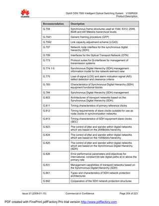 OptiX OSN 7500 Intelligent Optical Switching System V100R009
                                                                                             Product Description


                              Recommendation       Description

                              G.704                Synchronous frame structures used at 1544, 6312, 2048,
                                                   8448 and 44736kbit/s hierarchical levels
                              G.7041               Generic framing procedure (GFP)
                              G.7042               Link capacity adjustment scheme (LCAS)
                              G.707                Network node interface for the synchronous digital
                                                   hierarchy (SDH)
                              G.709                Interfaces for the Optical Transport Network (OTN)
                              G.773                Protocol suites for Q-interfaces for management of
                                                   transmission systems
                              G.774 1-5            Synchronous Digital Hierarchy (SDH) management
                                                   information model for the network element view
                              G.775                Loss of signal (LOS) and alarm indication signal (AIS)
                                                   defect detection and clearance criteria
                              G.783                Characteristics of Synchronous Digital Hierarchy (SDH)
                                                   equipment functional blocks
                              G.784                Synchronous Digital Hierarchy (SDH) management
                              G.803                Architectures of transport networks based on the
                                                   Synchronous Digital Hierarchy (SDH)
                              G.811                Timing characteristics of primary reference clocks
                              G.812                Timing requirements of slave clocks suitable for use as
                                                   node clocks in synchronization networks
                              G.813                Timing characteristics of SDH equipment slave clocks
                                                   (SEC)
                              G.823                The control of jitter and wander within digital networks
                                                   which are based on the 2048kbit/s hierarchy
                              G.824                The control of jitter and wander within digital networks
                                                   which are based on the 1544kbit/s hierarchy
                              G.825                The control of jitter and wander within digital networks
                                                   which are based on the Synchronous Digital Hierarchy
                                                   (SDH)
                              G.826                Error performance parameters and objectives for
                                                   international, constant bit rate digital paths at or above the
                                                   primary rate
                              G.831                Management capabilities of transport networks based on
                                                   the Synchronous Digital Hierarchy (SDH)
                              G.841                Types and characteristics of SDH network protection
                                                   architectures
                              G.842                Cooperation of the SDH network protection structures



            Issue 01 (2009-01-10)              Commercial in Confidence                          Page 204 of 223


PDF created with FinePrint pdfFactory Pro trial version http://www.pdffactory.com
 