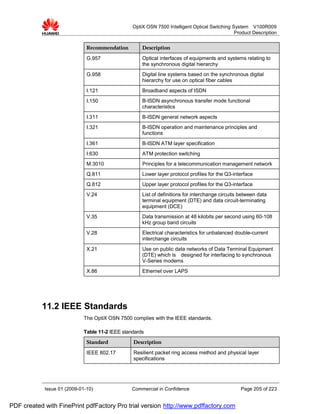 OptiX OSN 7500 Intelligent Optical Switching System V100R009
                                                                                               Product Description


                              Recommendation         Description

                              G.957                  Optical interfaces of equipments and systems relating to
                                                     the synchronous digital hierarchy
                              G.958                  Digital line systems based on the synchronous digital
                                                     hierarchy for use on optical fiber cables
                              I.121                  Broadband aspects of ISDN
                              I.150                  B-ISDN asynchronous transfer mode functional
                                                     characteristics
                              I.311                  B-ISDN general network aspects
                              I.321                  B-ISDN operation and maintenance principles and
                                                     functions
                              I.361                  B-ISDN ATM layer specification
                              I.630                  ATM protection switching
                              M.3010                 Principles for a telecommunication management network
                              Q.811                  Lower layer protocol profiles for the Q3-interface
                              Q.812                  Upper layer protocol profiles for the Q3-interface
                              V.24                   List of definitions for interchange circuits between data
                                                     terminal equipment (DTE) and data circuit-terminating
                                                     equipment (DCE)
                              V.35                   Data transmission at 48 kilobits per second using 60-108
                                                     kHz group band circuits
                              V.28                   Electrical characteristics for unbalanced double-current
                                                     interchange circuits
                              X.21                   Use on public data networks of Data Terminal Equipment
                                                     (DTE) which is designed for interfacing to synchronous
                                                     V-Series modems
                              X.86                   Ethernet over LAPS




           11.2 IEEE Standards
                             The OptiX OSN 7500 complies with the IEEE standards.

                             Table 11-2 IEEE standards
                              Standard           Description

                              IEEE 802.17        Resilient packet ring access method and physical layer
                                                 specifications




            Issue 01 (2009-01-10)                Commercial in Confidence                         Page 205 of 223


PDF created with FinePrint pdfFactory Pro trial version http://www.pdffactory.com
 