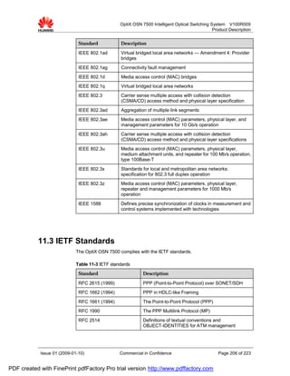 OptiX OSN 7500 Intelligent Optical Switching System V100R009
                                                                                               Product Description


                              Standard           Description

                              IEEE 802.1ad       Virtual bridged local area networks — Amendment 4: Provider
                                                 bridges
                              IEEE 802.1ag       Connectivity fault management
                              IEEE 802.1d        Media access control (MAC) bridges
                              IEEE 802.1q        Virtual bridged local area networks
                              IEEE 802.3         Carrier sense multiple access with collision detection
                                                 (CSMA/CD) access method and physical layer specification
                              IEEE 802.3ad       Aggregation of multiple link segments
                              IEEE 802.3ae       Media access control (MAC) parameters, physical layer, and
                                                 management parameters for 10 Gb/s operation
                              IEEE 802.3ah       Carrier sense multiple access with collision detection
                                                 (CSMA/CD) access method and physical layer specifications
                              IEEE 802.3u        Media access control (MAC) parameters, physical layer,
                                                 medium attachment units, and repeater for 100 Mb/s operation,
                                                 type 100Base-T
                              IEEE 802.3x        Standards for local and metropolitan area networks:
                                                 specification for 802.3 full duplex operation
                              IEEE 802.3z        Media access control (MAC) parameters, physical layer,
                                                 repeater and management parameters for 1000 Mb/s
                                                 operation
                              IEEE 1588          Defines precise synchronization of clocks in measurement and
                                                 control systems implemented with technologies




           11.3 IETF Standards
                             The OptiX OSN 7500 complies with the IETF standards.

                             Table 11-3 IETF standards
                              Standard                      Description

                              RFC 2615 (1999)               PPP (Point-to-Point Protocol) over SONET/SDH
                              RFC 1662 (1994)               PPP in HDLC-like Framing
                              RFC 1661 (1994)               The Point-to-Point Protocol (PPP)
                              RFC 1990                      The PPP Multilink Protocol (MP)
                              RFC 2514                      Definitions of textual conventions and
                                                            OBJECT-IDENTITIES for ATM management




            Issue 01 (2009-01-10)                Commercial in Confidence                        Page 206 of 223


PDF created with FinePrint pdfFactory Pro trial version http://www.pdffactory.com
 