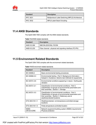 OptiX OSN 7500 Intelligent Optical Switching System V100R009
                                                                                                Product Description


                              Standard                       Description

                              RFC 3031                       Multiprotocol Label Switching (MPLS) Architecture
                              RFC 3032                       MPLS Label Stack Encoding




           11.4 ANSI Standards
                             The OptiX OSN 7500 complies with the ANSI related standards.

                             Table 11-4 ANSI related standards
                              Standard           Description

                              ANSI X3.296        SBCON (ESCON): FICON
                              ANSI X3.230        Fiber channel - physical and signaling interface (FC-PH)




           11.5 Environment Related Standards
                             The OptiX OSN 7500 complies with the environment related standards.

                             Table 11-5 Environment related standards
                              Standard              Description

                              IEC 60068-2           Basic environmental testing procedures
                              IEC 60068-3-3         Environmental testing - Part 3: Background information -
                                                    Subpart 3: Guidance. Seismic test methods for equipments
                              IEC 60721-2-6         Environmental conditions appearing in nature - Earthquake
                                                    vibration
                              IEC 60721-3-1         Classification of environmental conditions - Part 3:
                                                    Classification of groups of environmental parameters and
                                                    their severities - Section 1: Storage
                              IEC 60721-3-3         Classification of environmental conditions - Part 3:
                                                    Classification of groups of environmental parameters and
                                                    their severities - Section 3: Stationary use at
                                                    weatherprotected locations
                              ETS 300 019-1-1       Weatherprotected, not temperature-controlled storage
                                                    locations
                              ETS 300 019-1-3       Partly temperature-controlled location
                              NEBS                  Network equipment-building system (NEBS) requirements:
                              GR-63-CORE            Physical protection



            Issue 01 (2009-01-10)                Commercial in Confidence                         Page 207 of 223


PDF created with FinePrint pdfFactory Pro trial version http://www.pdffactory.com
 