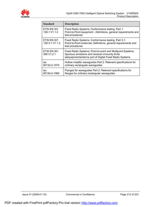 OptiX OSN 7500 Intelligent Optical Switching System V100R009
                                                                                              Product Description


                              Standard         Description
                              ETSI EN 301      Fixed Radio Systems; Conformance testing; Part 1:
                              126-1 V1.1.2     Point-to-Point equipment - Definitions, general requirements and
                                               test procedures
                              ETSI EN 301      Fixed Radio Systems; Conformance testing; Part 3-1:
                              126-3-1 V1.1.2   Point-to-Point antennas; Definitions, general requirements and
                                               test procedures
                              ETSI EN 301      Fixed Radio Systems; Point-to-point and Multipoint Systems;
                              390 V1.2.1       Spurious emissions and receiver immunity limits
                                               atequipment/antenna port of Digital Fixed Radio Systems
                              iec              Hollow metallic waveguides Part 2: Relevant specifications for
                              60153-2-1974     ordinary rectangular waveguides
                              iec              Flanges for waveguides Part 2: Relevant specifications for
                              60154-2-1980     flanges for ordinary rectangular waveguides




            Issue 01 (2009-01-10)               Commercial in Confidence                        Page 212 of 223


PDF created with FinePrint pdfFactory Pro trial version http://www.pdffactory.com
 