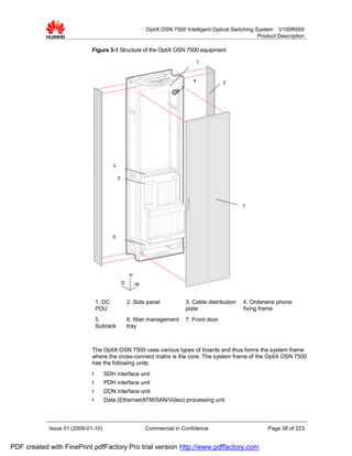 OptiX OSN 7500 Intelligent Optical Switching System V100R009
                                                                                                          Product Description

                             Figure 3-1 Structure of the OptiX OSN 7500 equipment

                                                                                   1



                                                                               4            2




                                        3

                                            5




                                                                                                    7




                                        6                                              7



                                 7


                                                    H
                                                D       W


                              1. DC                 2. Side panel           3. Cable distribution   4. Orderwire phone
                              PDU                                           plate                   fixing frame
                              5.                    6. fiber management     7. Front door
                              Subrack               tray



                             The OptiX OSN 7500 uses various types of boards and thus forms the system frame
                             where the cross-connect matrix is the core. The system frame of the OptiX OSN 7500
                             has the following units:
                             l       SDH interface unit
                             l       PDH interface unit
                             l       DDN interface unit
                             l       Data (Ethernet/ATM/SAN/Video) processing unit



            Issue 01 (2009-01-10)                           Commercial in Confidence                          Page 38 of 223


PDF created with FinePrint pdfFactory Pro trial version http://www.pdffactory.com
 