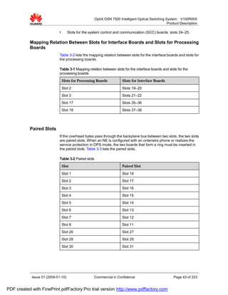 OptiX OSN 7500 Intelligent Optical Switching System V100R009
                                                                                                    Product Description

                             l      Slots for the system control and communication (SCC) boards: slots 24–25.

           Mapping Relation Between Slots for Interface Boards and Slots for Processing
           Boards
                             Table 3-2 lists the mapping relation between slots for the interface boards and slots for
                             the processing boards.

                             Table 3-1 Mapping relation between slots for the interface boards and slots for the
                             processing boards
                              Slots for Processing Boards              Slots for Interface Boards

                              Slot 2                                   Slots 19–20
                              Slot 3                                   Slots 21–22
                              Slot 17                                  Slots 35–36
                              Slot 18                                  Slots 37–38




           Paired Slots
                             If the overhead bytes pass through the backplane bus between two slots, the two slots
                             are paired slots. When an NE is configured with an orderwire phone or realizes the
                             service protection in DPS mode, the two boards that form a ring must be inserted in
                             the paired slots. Table 3-3 lists the paired slots.

                             Table 3-2 Paired slots
                              Slot                                     Paired Slot

                              Slot 1                                   Slot 18
                              Slot 2                                   Slot 17
                              Slot 3                                   Slot 16
                              Slot 4                                   Slot 15
                              Slot 5                                   Slot 14
                              Slot 6                                   Slot 13
                              Slot 7                                   Slot 12
                              Slot 8                                   Slot 11
                              Slot 26                                  Slot 27
                              Slot 28                                  Slot 29
                              Slot 30                                  Slot 31




            Issue 01 (2009-01-10)                   Commercial in Confidence                            Page 43 of 223


PDF created with FinePrint pdfFactory Pro trial version http://www.pdffactory.com
 