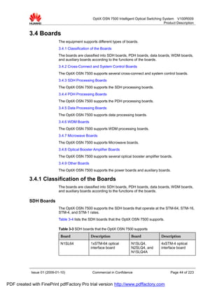 OptiX OSN 7500 Intelligent Optical Switching System V100R009
                                                                                                 Product Description


           3.4 Boards
                             The equipment supports different types of boards.
                             3.4.1 Classification of the Boards
                             The boards are classified into SDH boards, PDH boards, data boards, WDM boards,
                             and auxiliary boards according to the functions of the boards.
                             3.4.2 Cross-Connect and System Control Boards
                             The OptiX OSN 7500 supports several cross-connect and system control boards.
                             3.4.3 SDH Processing Boards
                             The OptiX OSN 7500 supports the SDH processing boards.
                             3.4.4 PDH Processing Boards
                             The OptiX OSN 7500 supports the PDH processing boards.
                             3.4.5 Data Processing Boards
                             The OptiX OSN 7500 supports data processing boards.
                             3.4.6 WDM Boards
                             The OptiX OSN 7500 supports WDM processing boards.
                             3.4.7 Microwave Boards
                             The OptiX OSN 7500 supports Microwave boards.
                             3.4.8 Optical Booster Amplifier Boards
                             The OptiX OSN 7500 supports several optical booster amplifier boards.
                             3.4.9 Other Boards
                             The OptiX OSN 7500 supports the power boards and auxiliary boards.

           3.4.1 Classification of the Boards
                             The boards are classified into SDH boards, PDH boards, data boards, WDM boards,
                             and auxiliary boards according to the functions of the boards.

           SDH Boards
                             The OptiX OSN 7500 supports the SDH boards that operate at the STM-64, STM-16,
                             STM-4, and STM-1 rates.
                             Table 3-4 lists the SDH boards that the OptiX OSN 7500 supports.

                             Table 3-3 SDH boards that the OptiX OSN 7500 supports
                              Board               Description              Board               Description
                              N1SL64              1xSTM-64 optical         N1SLQ4,             4xSTM-4 optical
                                                  interface board          N2SLQ4, and         interface board
                                                                           N1SLQ4A




            Issue 01 (2009-01-10)                 Commercial in Confidence                           Page 44 of 223


PDF created with FinePrint pdfFactory Pro trial version http://www.pdffactory.com
 