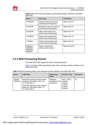 OptiX OSN 7500 Intelligent Optical Switching System V100R009
                                                                                                 Product Description

                             Table 3-13 Cross-connect and system control boards and their valid slots in the OptiX
                             OSN 7500
                               Board              Full Name                           Valid Slots

                               T1GXCSA            General cross-connect and           Slots 9 and 10
                                                  synchronous timing board
                               T1EXCSA            Enhanced cross-connect and          Slots 9 and 10
                                                  synchronous timing board
                               T2UXCSA            Ultra cross-connect and             Slots 9 and 10
                                                  synchronous timing board
                               T1SXCSA            Super cross-connect and             Slots 9 and 10
                                                  synchronous timing board
                               T1IXCSA            Infinite cross-connect and          Slots 9 and 10
                                                  synchronous timing board
                               N2GSCC,            System control and                  Slots 24 and 25
                               N3GSCC,            communication board
                               N4GSCC,
                               N5GSCC



           3.4.3 SDH Processing Boards
                             The OptiX OSN 7500 supports the SDH processing boards.
                             Table 3-15 lists the SDH processing boards, their valid slots and their interface in the
                             OptiX OSN 7500.

           Table 3-14 SDH processing boards, their valid slots and their interface in the OptiX OSN 7500
            Board        Valid Slots                             Interfacing        Interface Type      Connector
                                                                 Mode

            T2SL64,      Valid slots when the cross-connect      Interfaces         I-64.1, I-64.2,     LC
            T2SL64A      capacity is 240 Gbit/s: slots 3–8,      available on the   S-64.2b,
                         11–16 and 26–31                         front panel        L-64.2b,
                         Valid slots when the cross-connect                         Le-64.2,
                         capacity is 360 Gbit/s: slots 1–8,                         Ls-64.2,
                         11–18 and 26–31                                            V-64.2b




            Issue 01 (2009-01-10)                  Commercial in Confidence                            Page 51 of 223


PDF created with FinePrint pdfFactory Pro trial version http://www.pdffactory.com
 